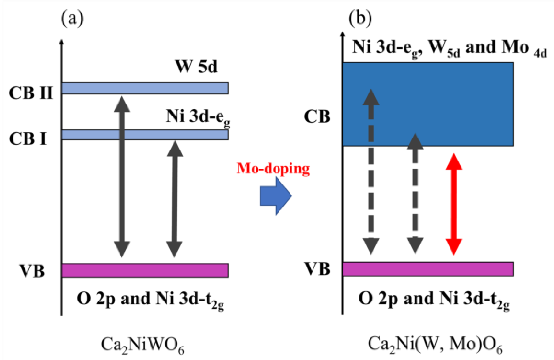 Molecules 29 01886 g001