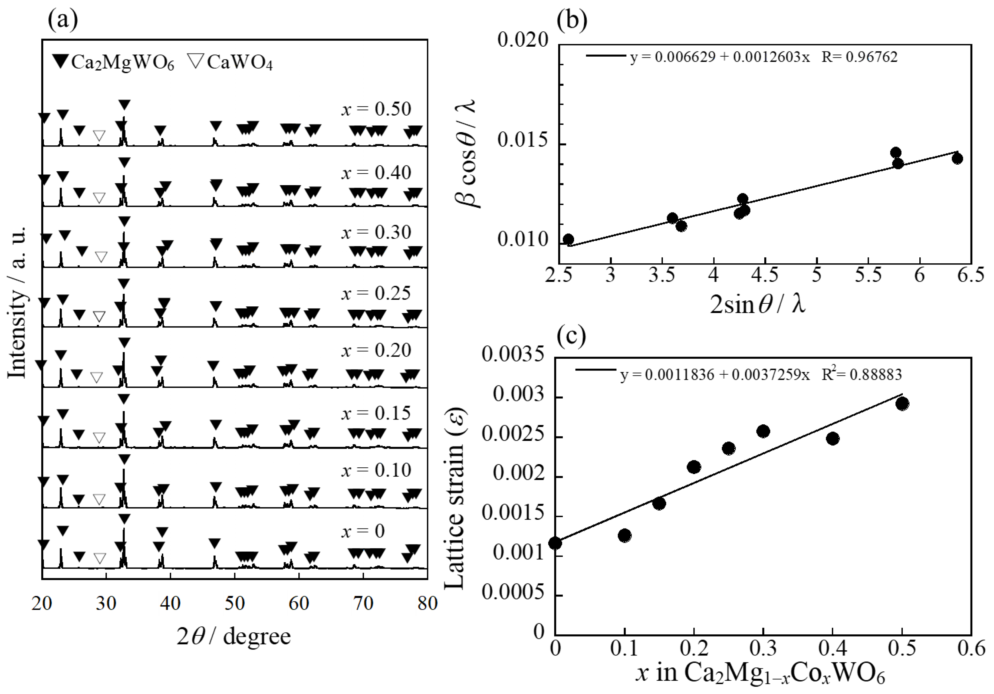 Molecules 29 01886 g002