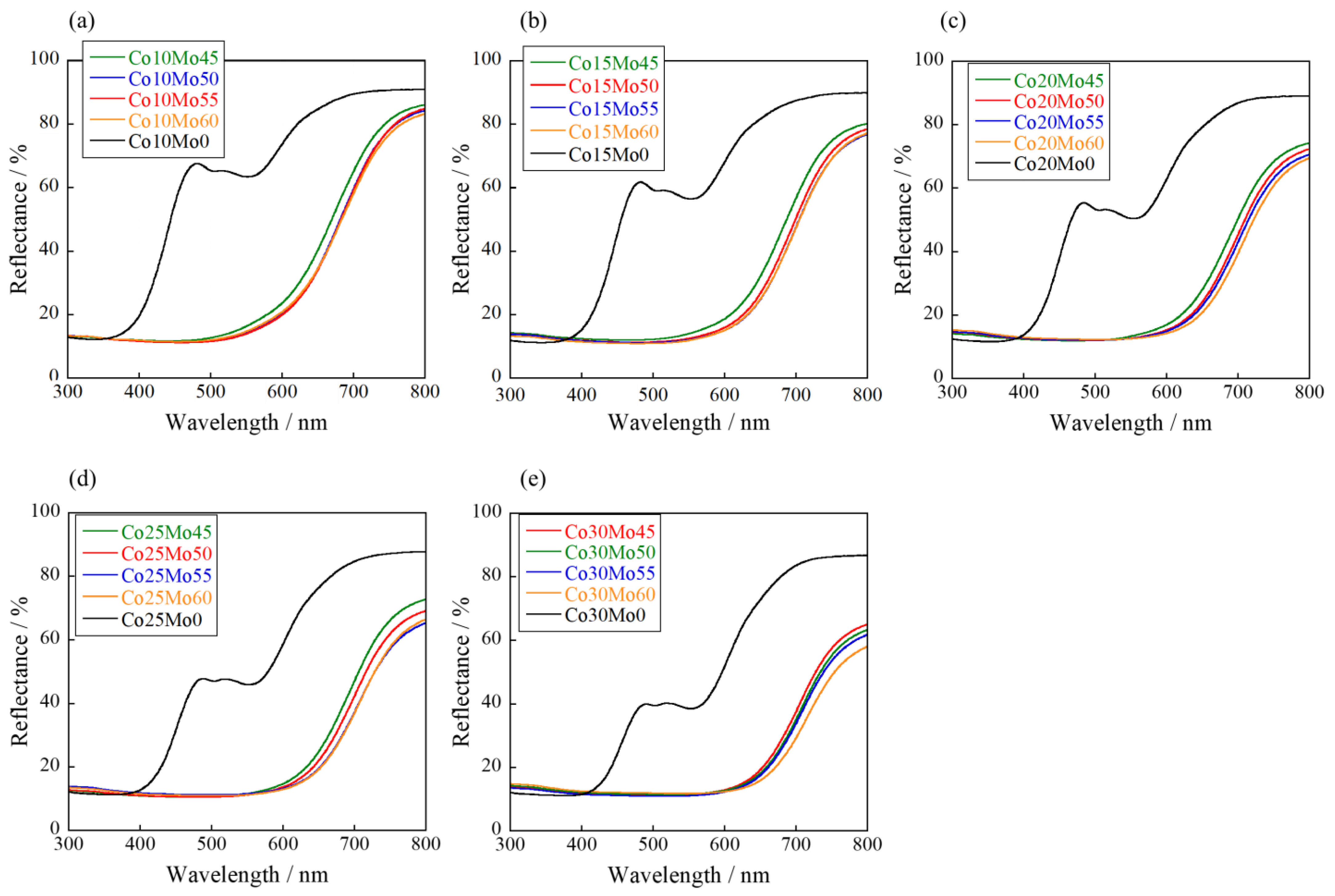 Molecules 29 01886 g009
