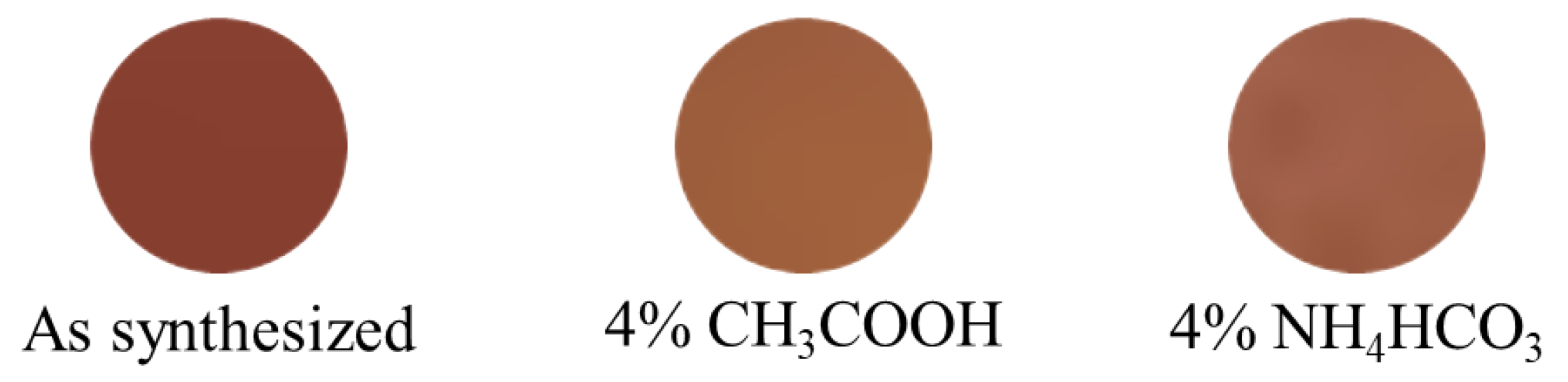 Molecules 29 01886 g014