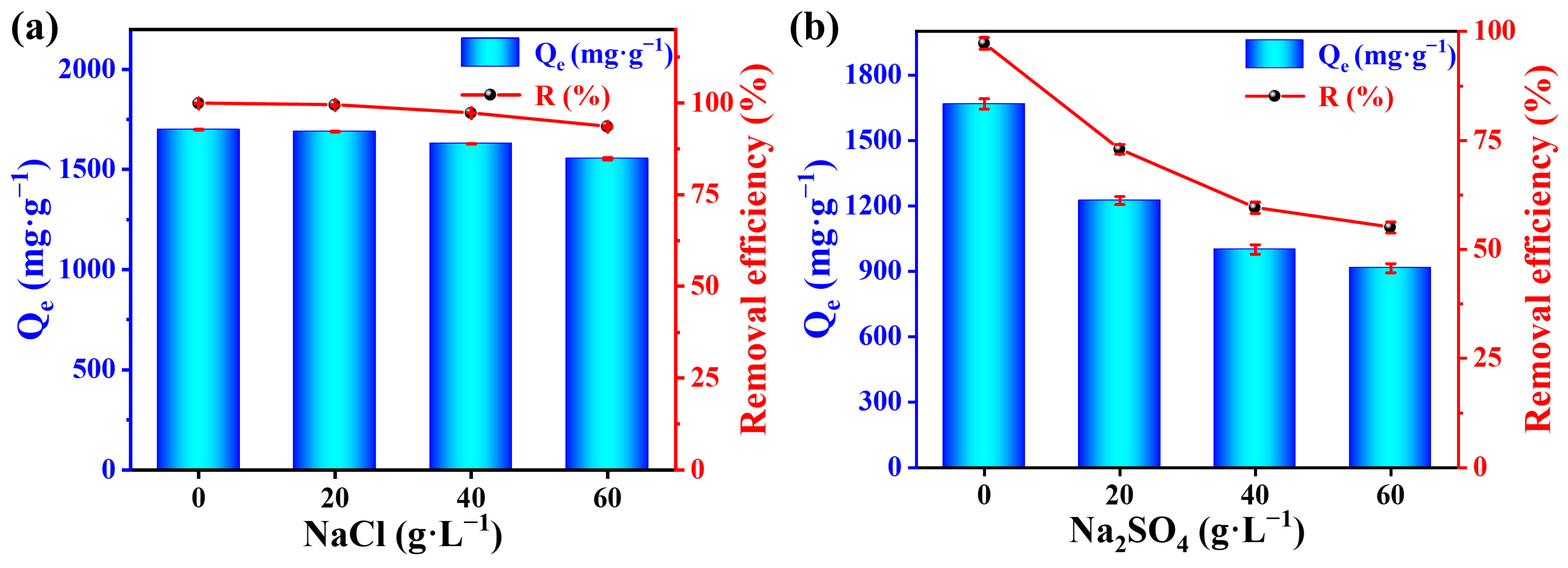 Molecules 29 01887 g007