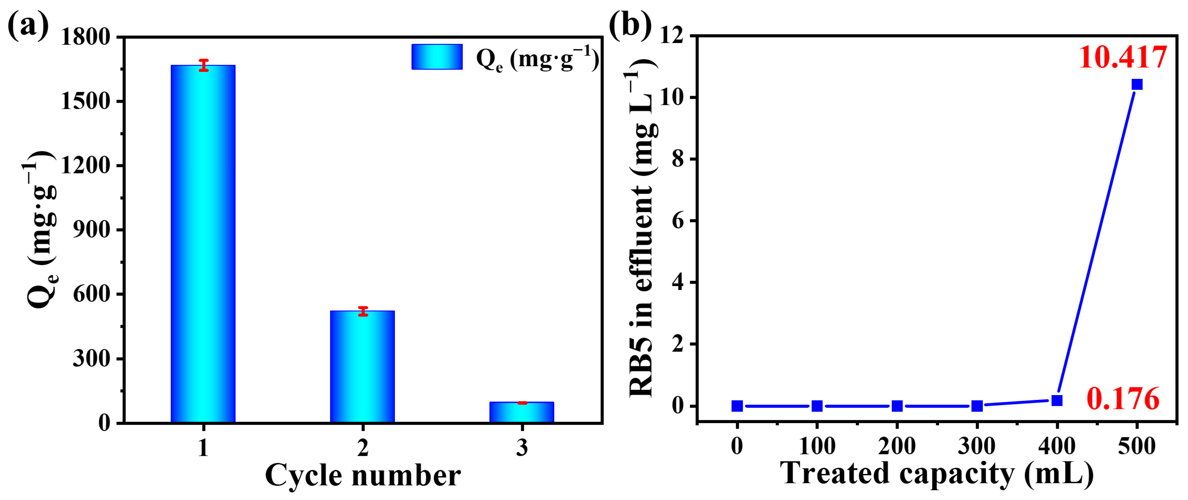 Molecules 29 01887 g008