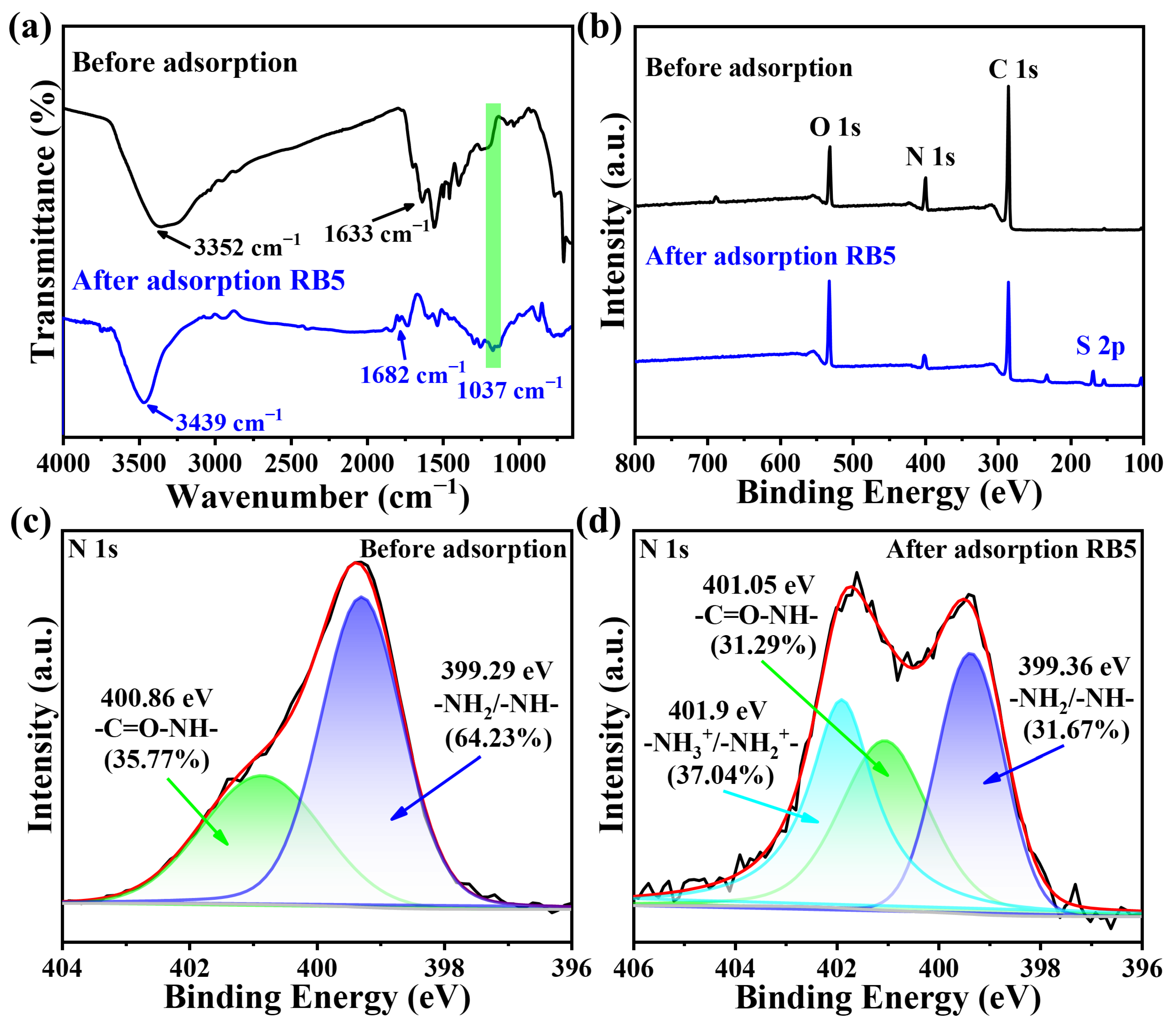 Molecules 29 01887 g009