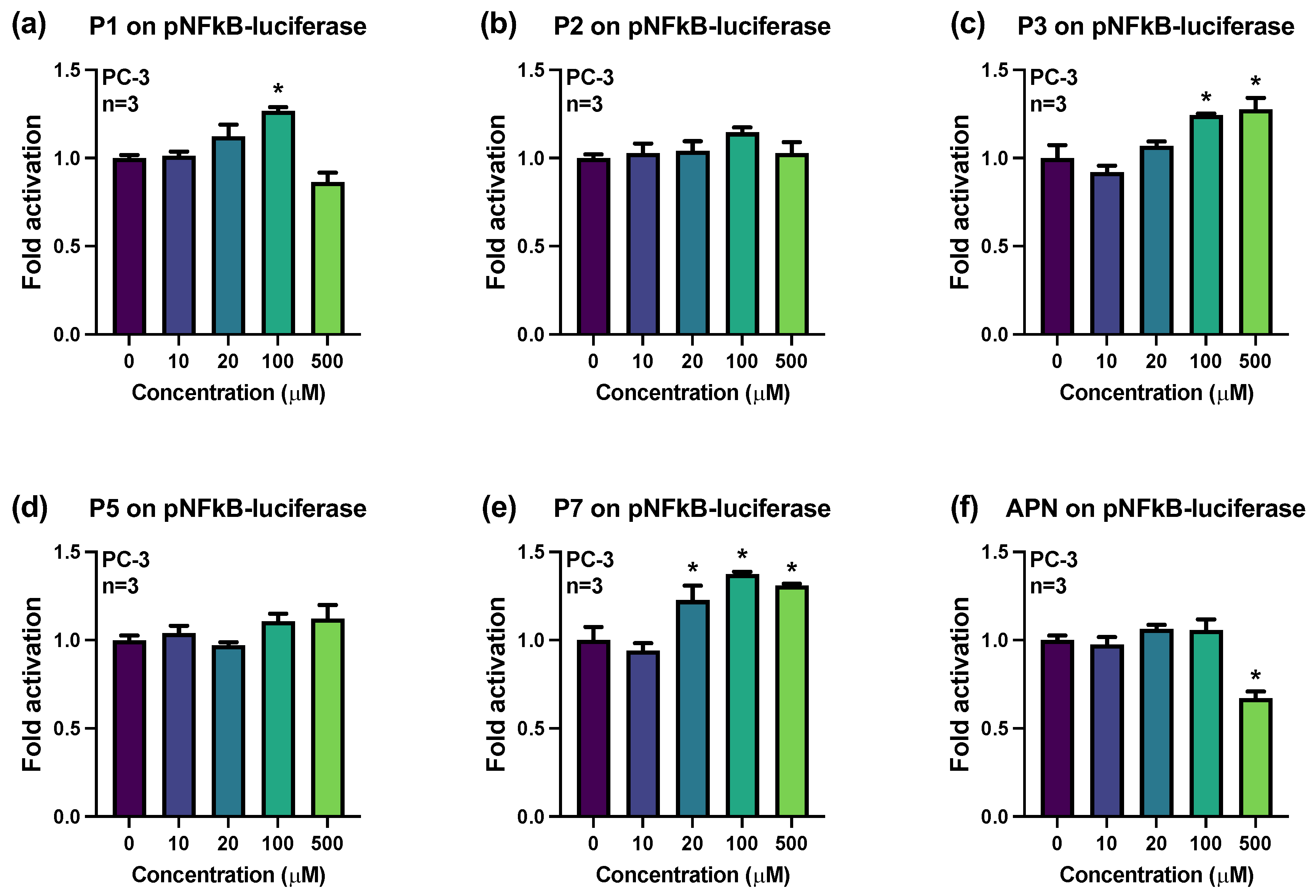 Molecules 29 01891 g002