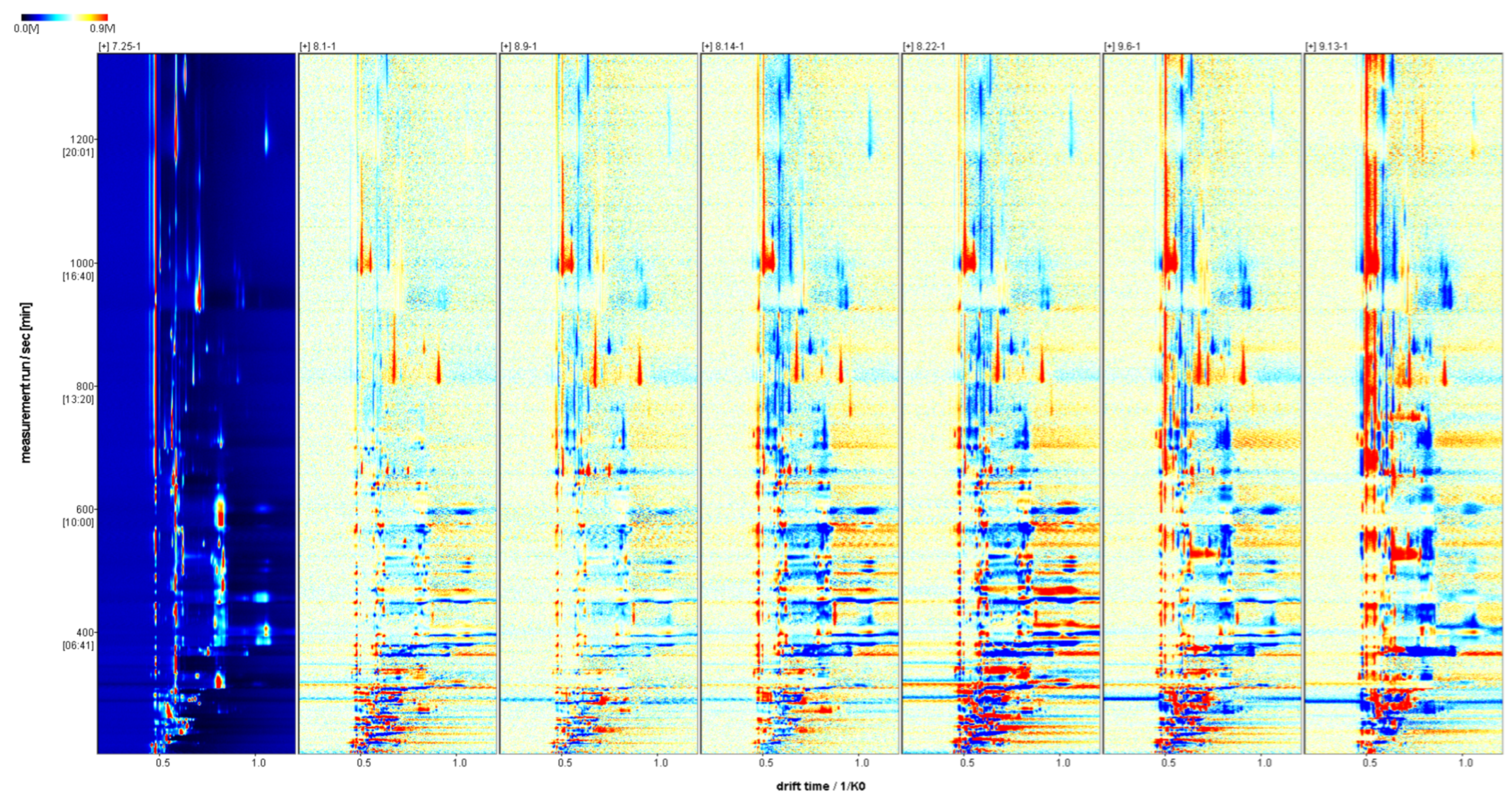 Molecules 29 01893 g003