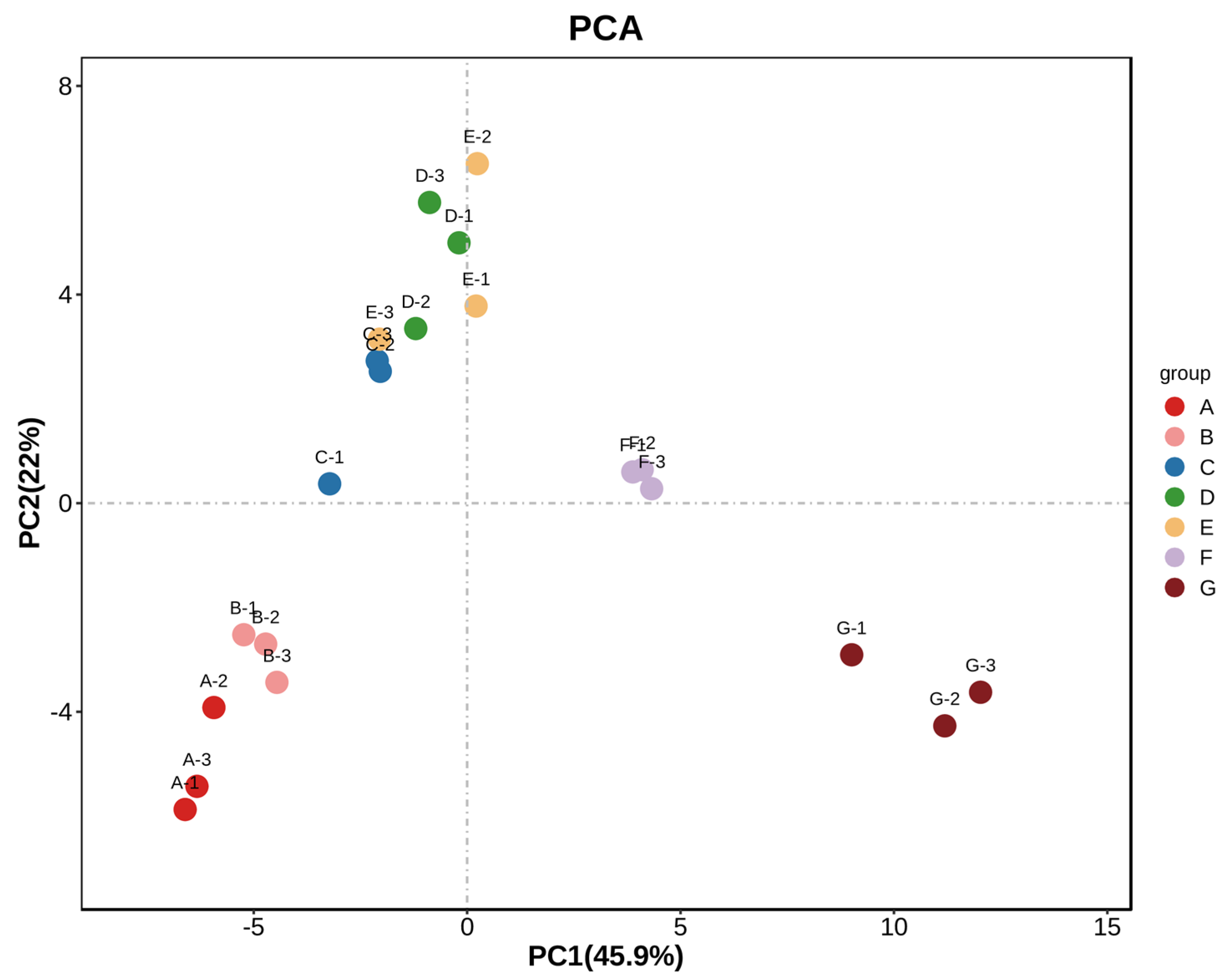 Molecules 29 01893 g005