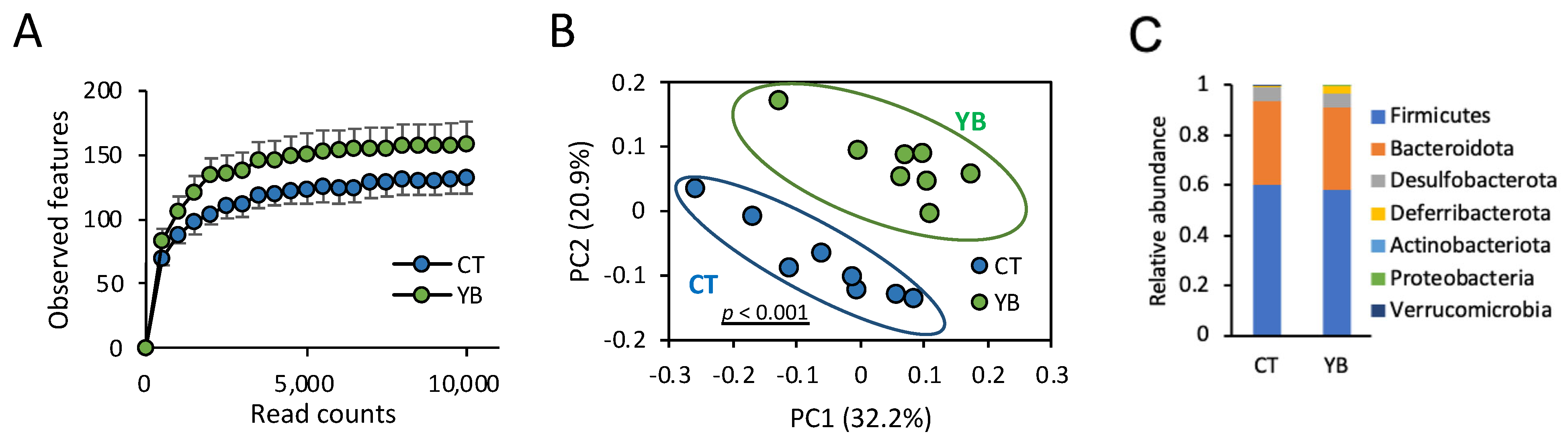 Molecules 29 01897 g003