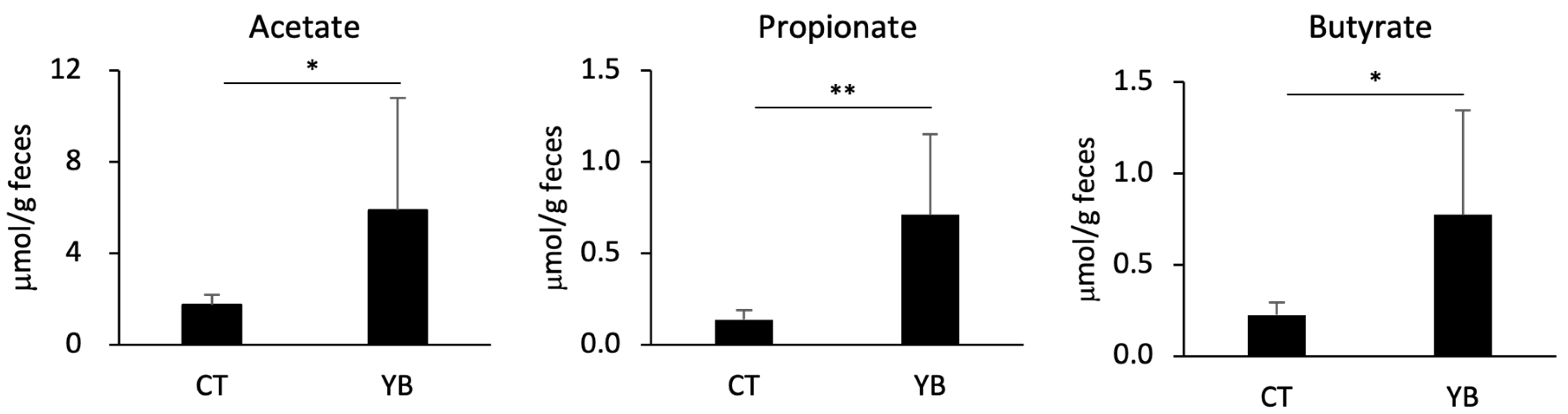 Molecules 29 01897 g005