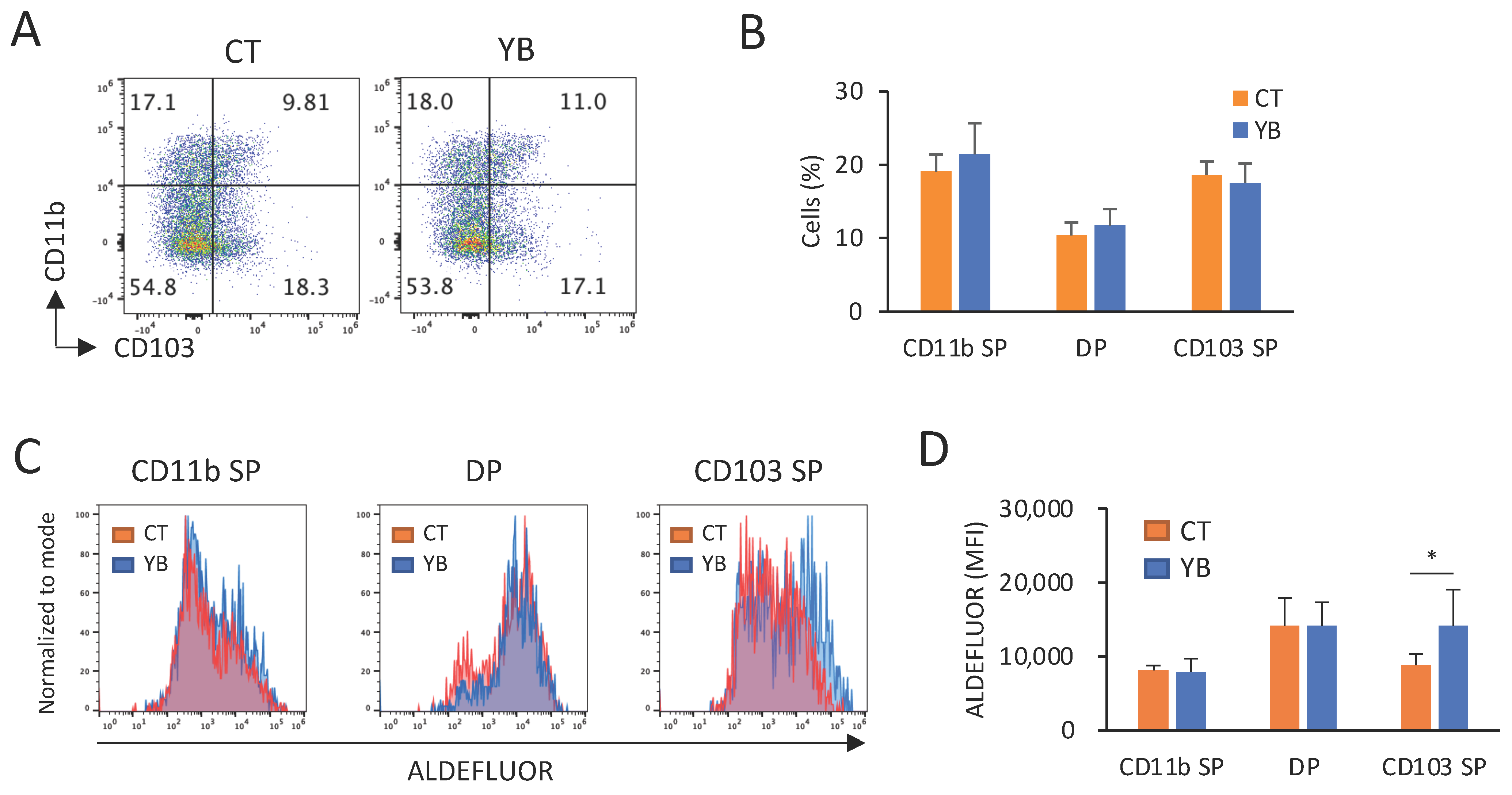 Molecules 29 01897 g006
