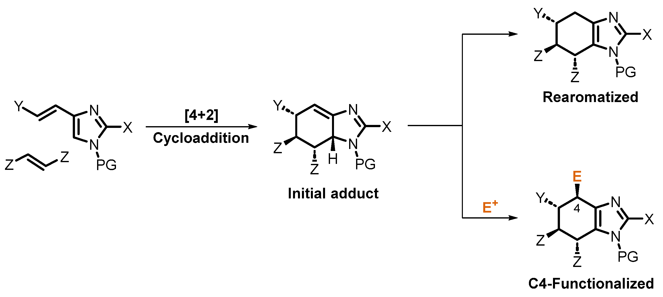 Molecules 29 01902 g001