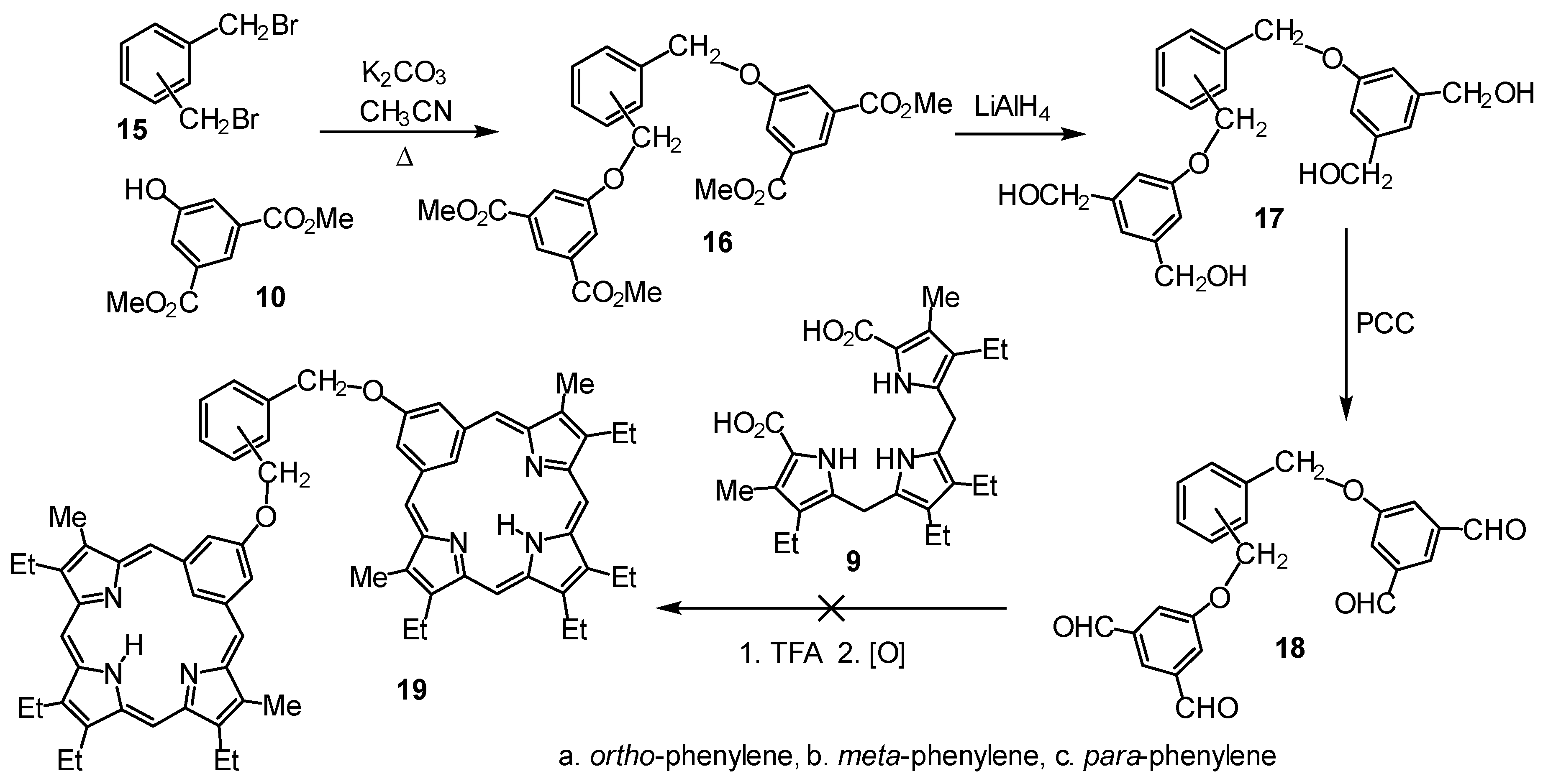 Molecules 29 01903 sch005