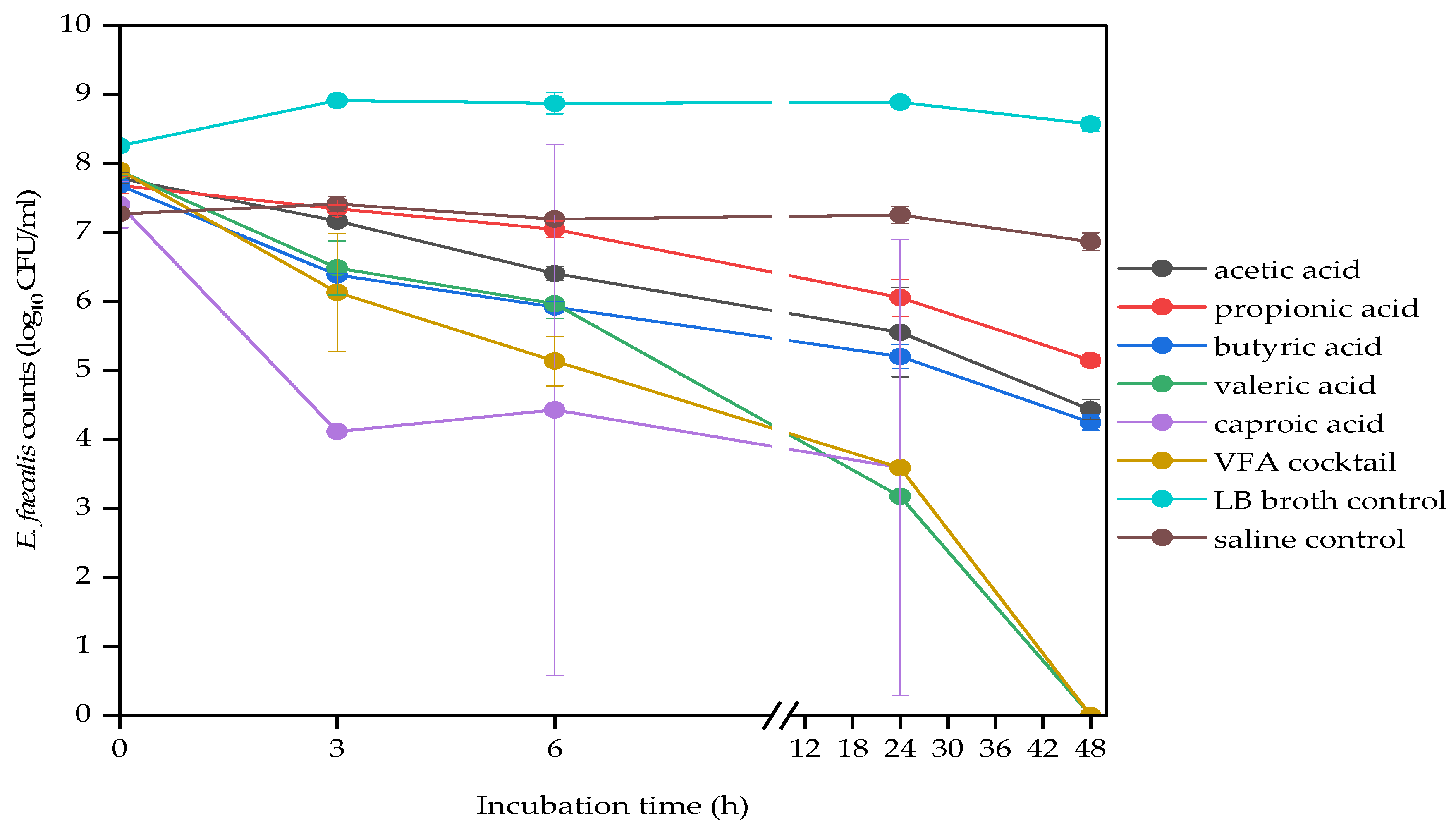 Molecules 29 01908 g001 Molecules 29 01908 g001