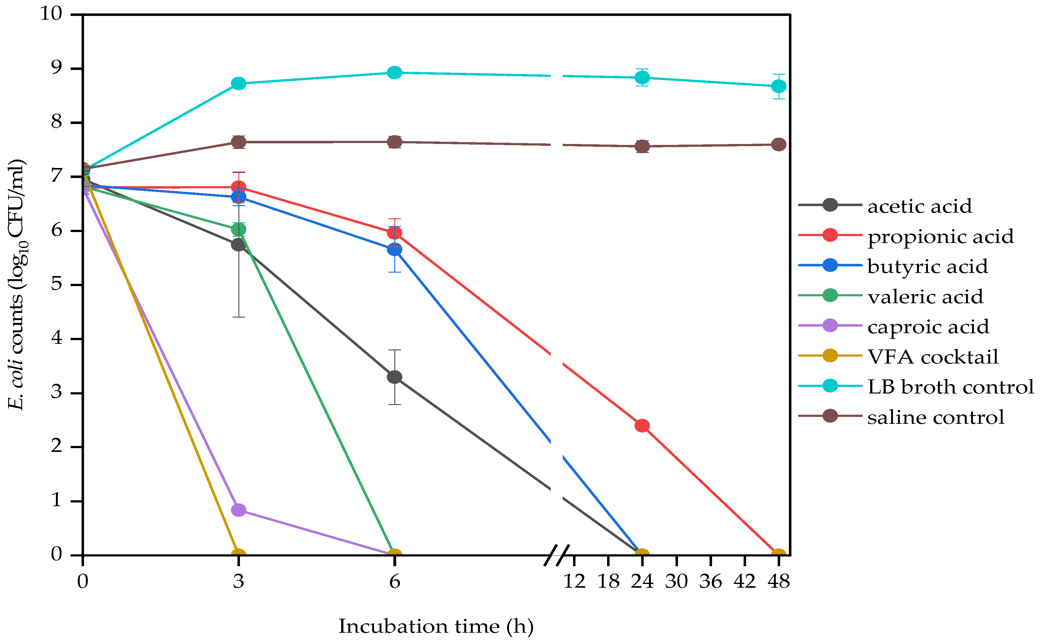 Molecules 29 01908 g002 Molecules 29 01908 g002