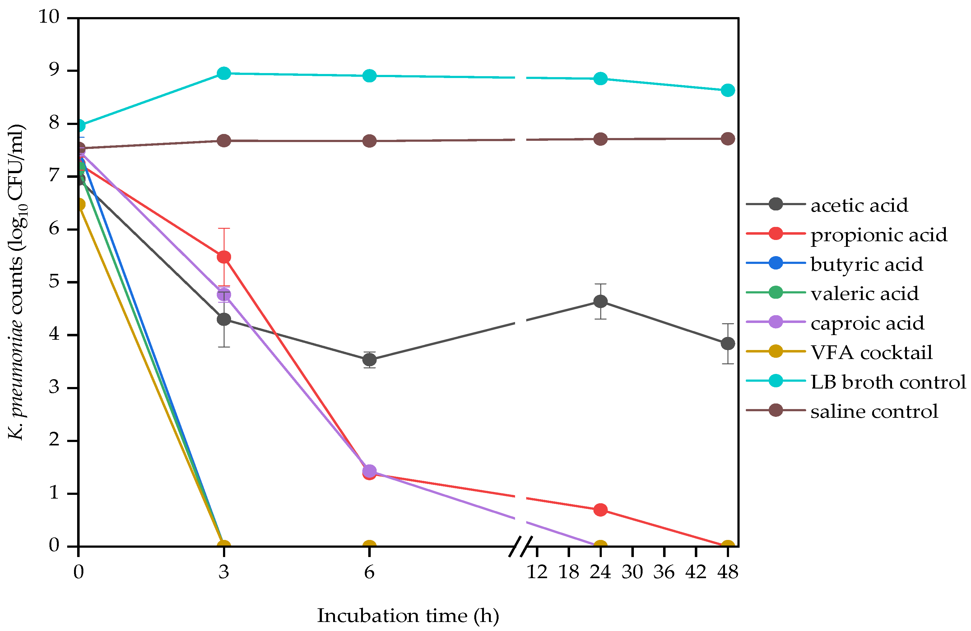 Molecules 29 01908 g003 Molecules 29 01908 g003