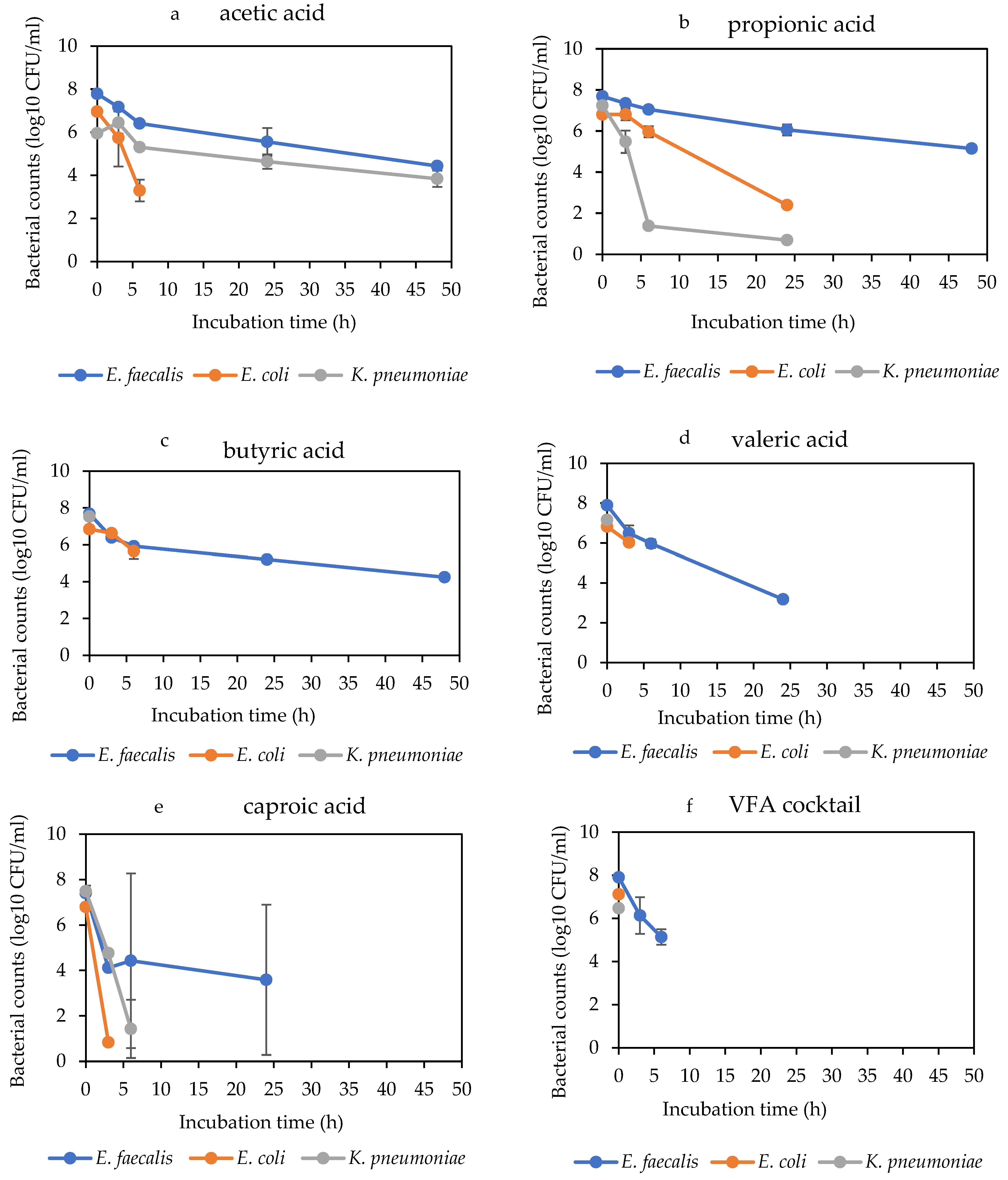 Molecules 29 01908 g004 Molecules 29 01908 g004