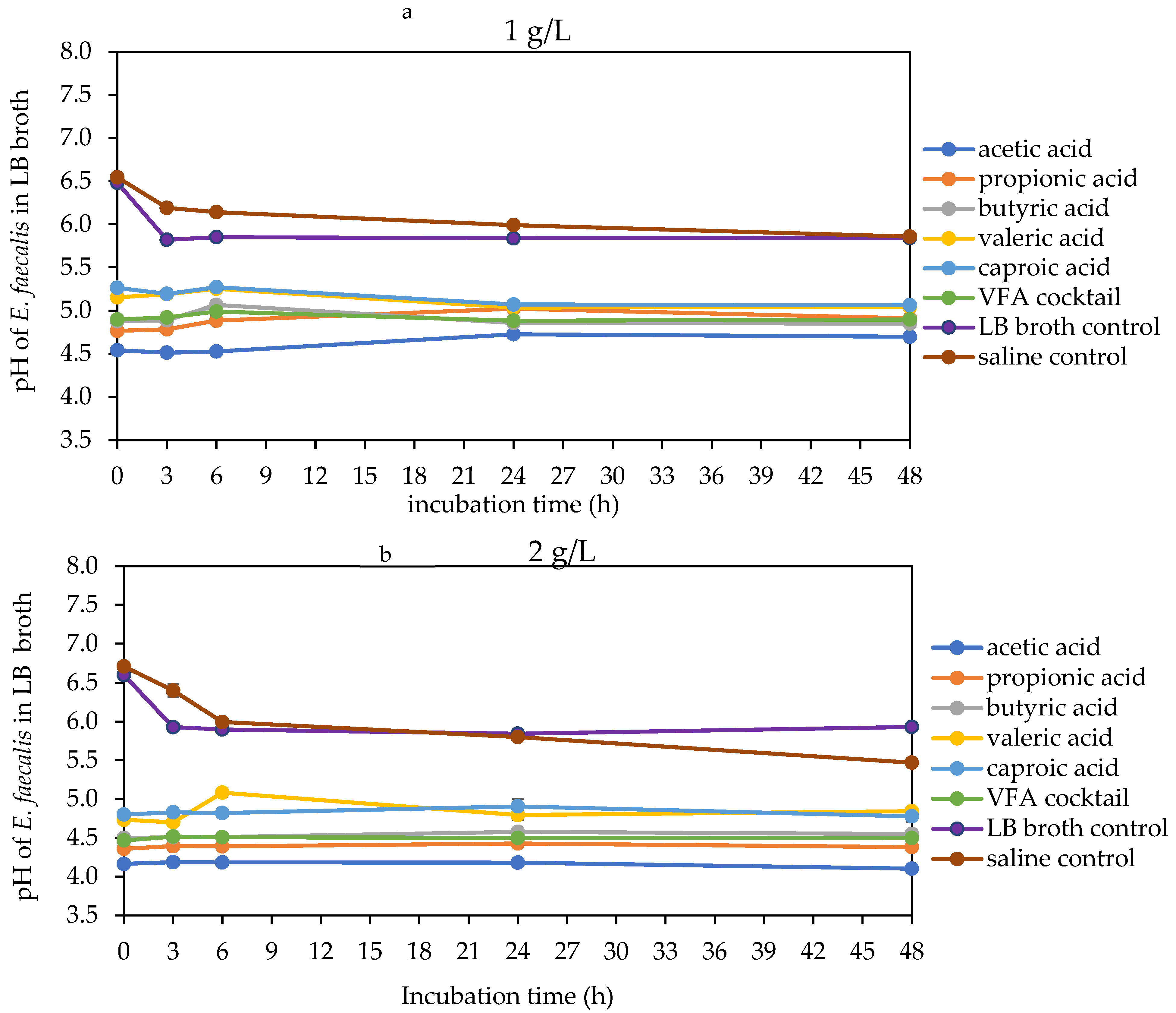 Molecules 29 01908 g005a Molecules 29 01908 g005a