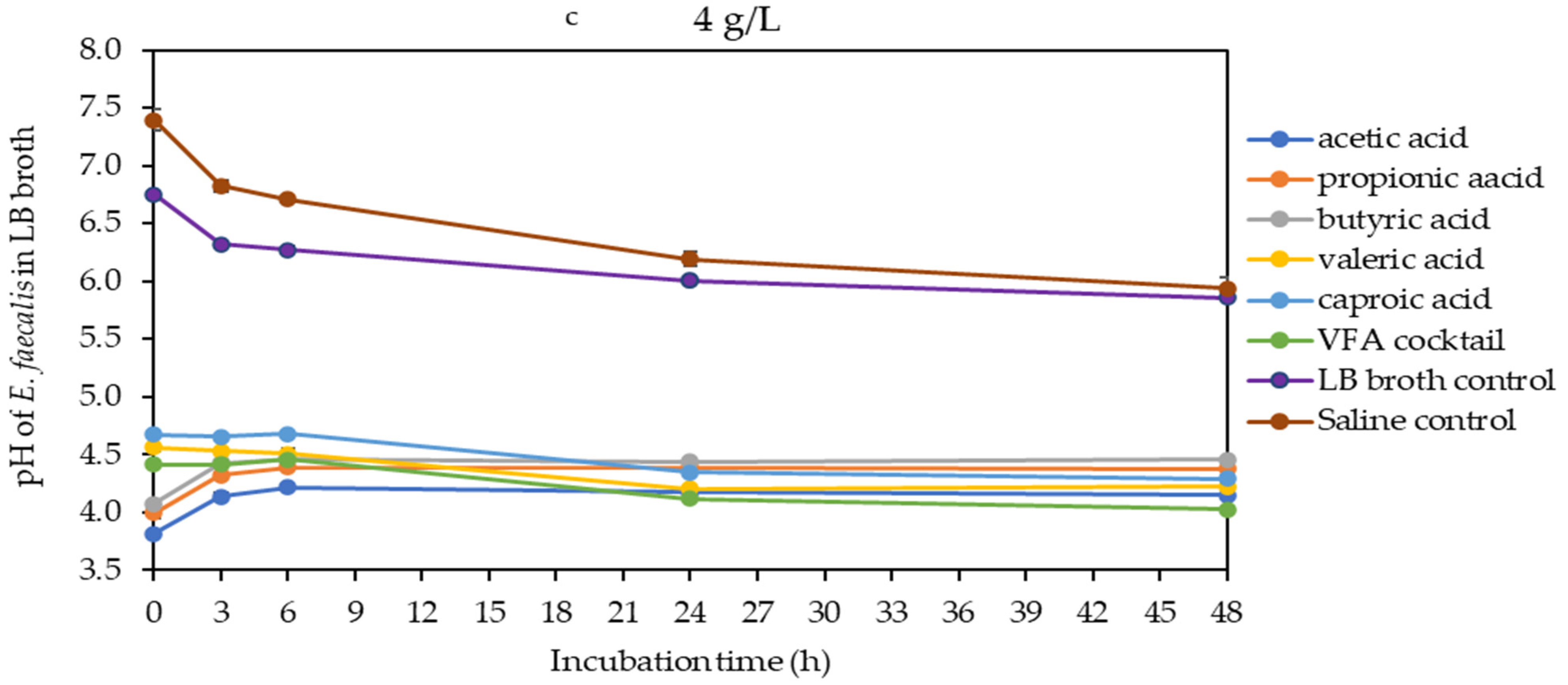Molecules 29 01908 g005b Molecules 29 01908 g005b