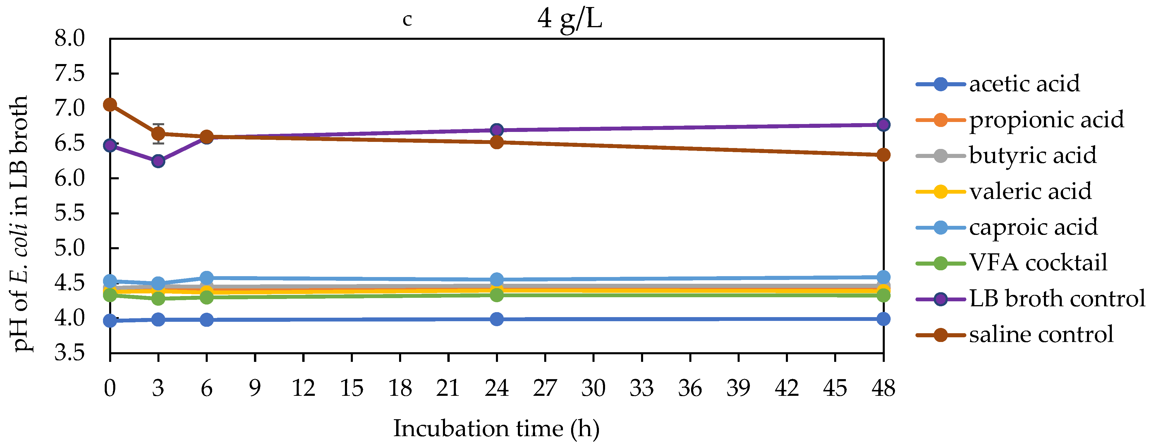 Molecules 29 01908 g006b Molecules 29 01908 g006b