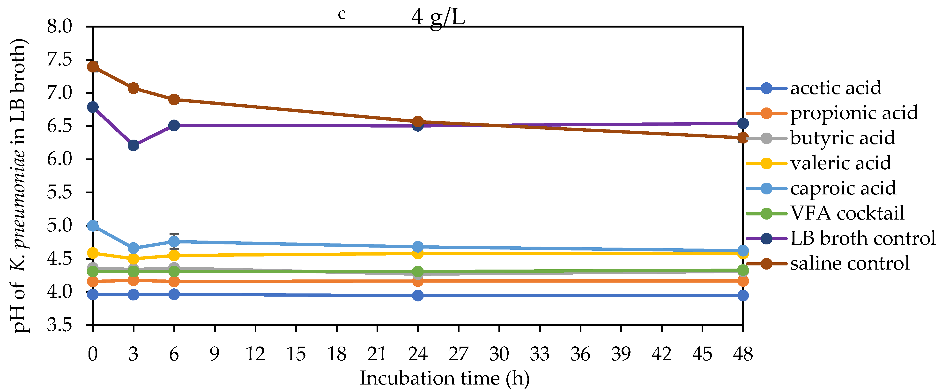 Molecules 29 01908 g007b Molecules 29 01908 g007b