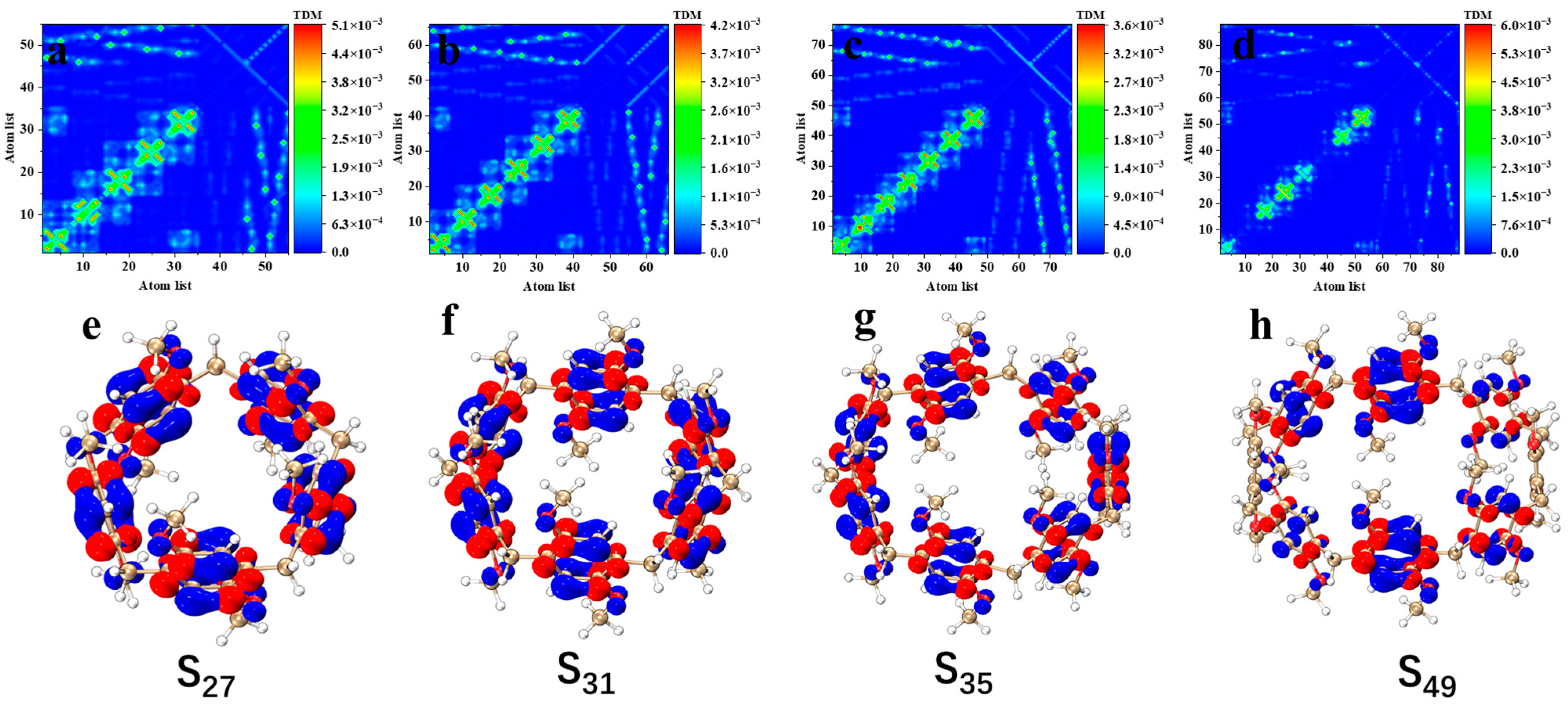 Molecules 29 01912 g004