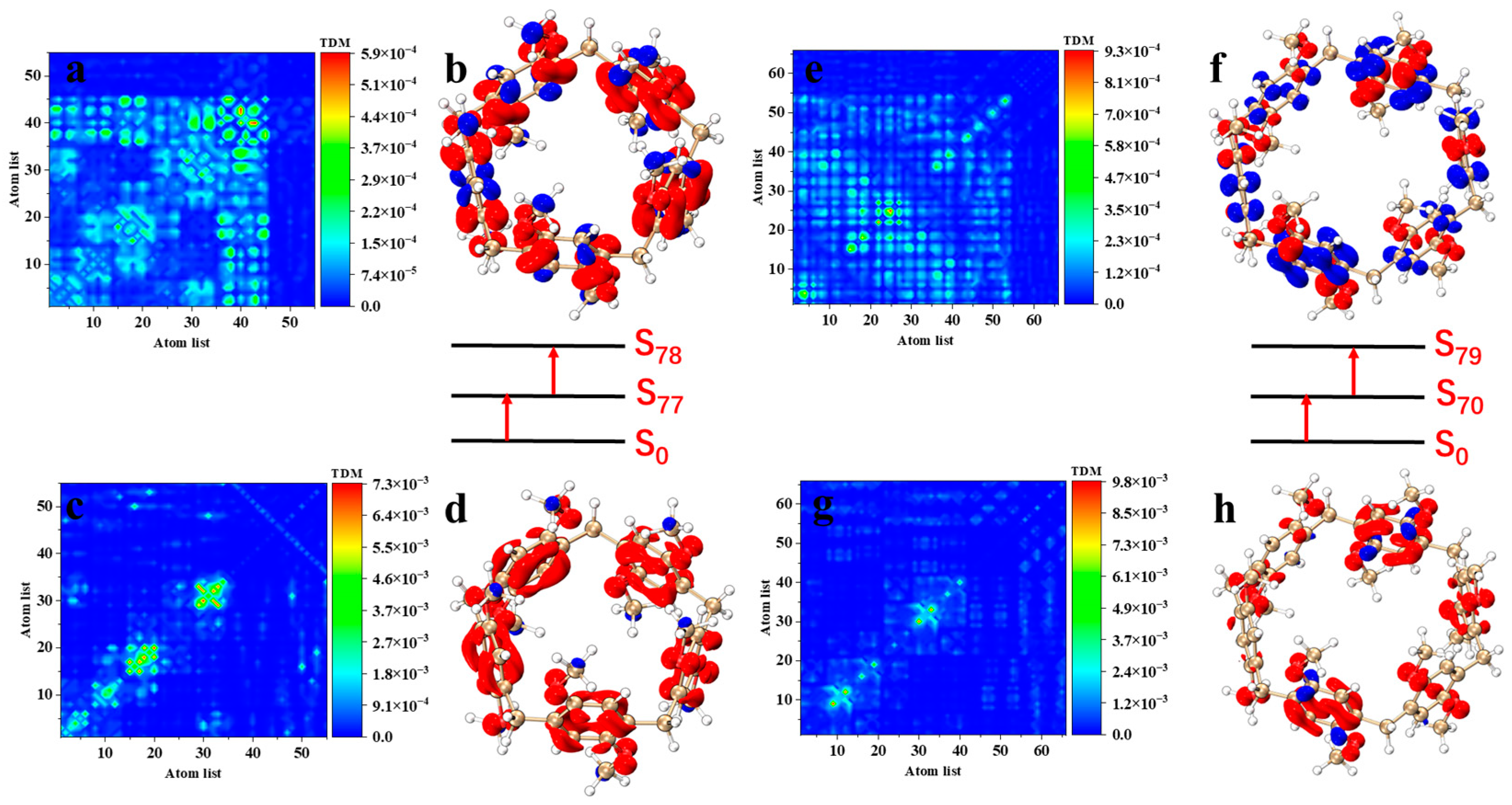 Molecules 29 01912 g005