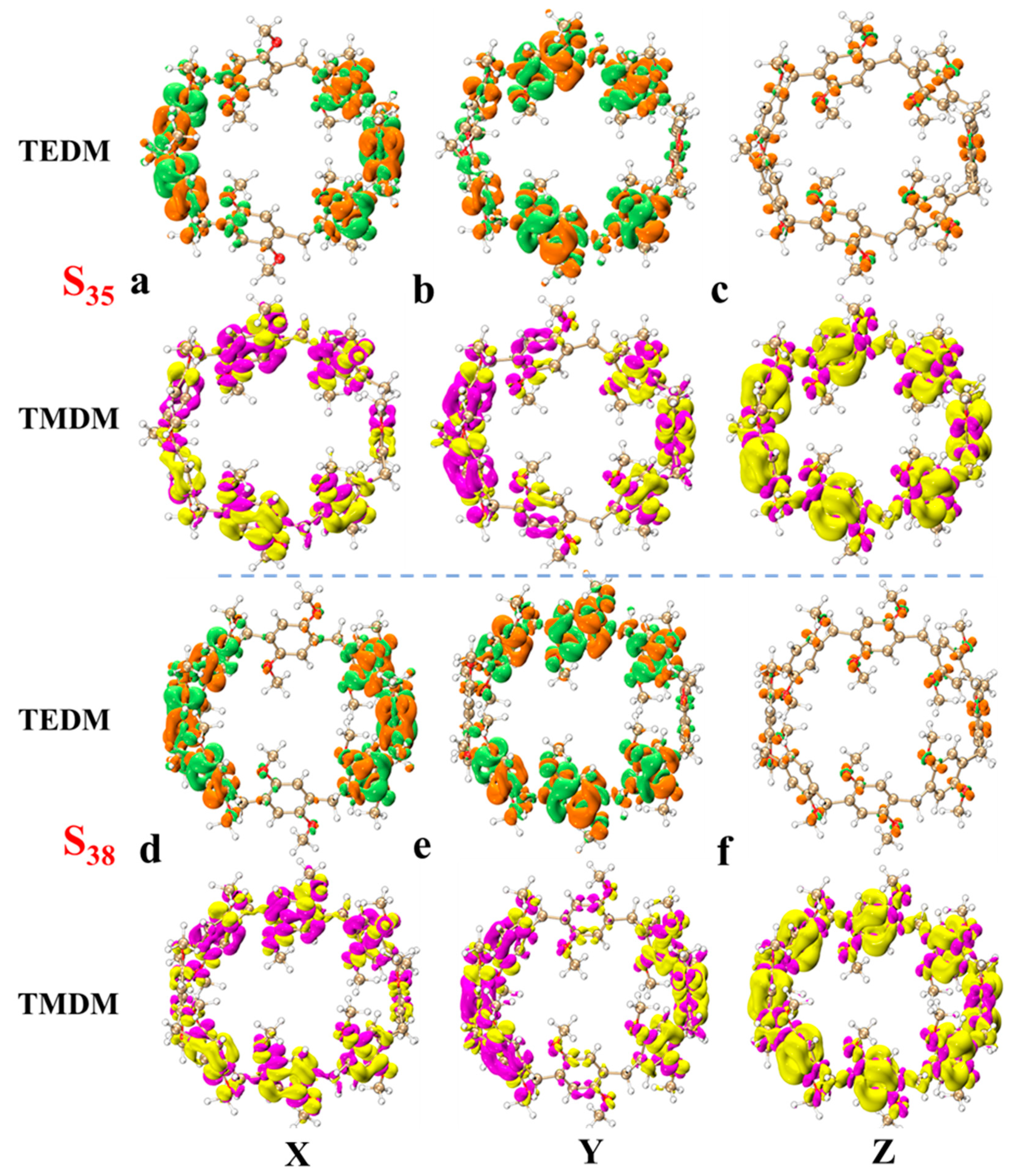 Molecules 29 01912 g009