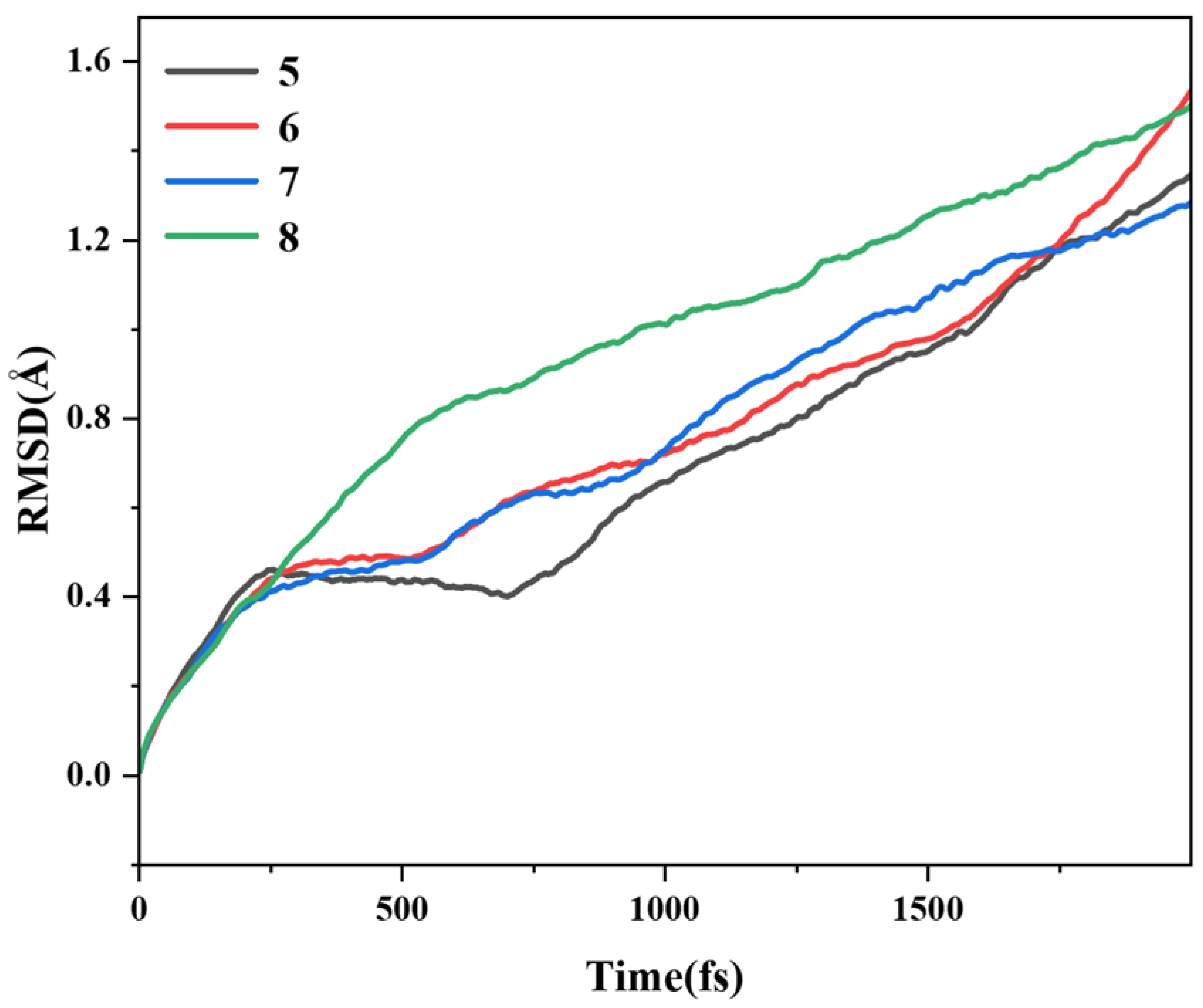 Molecules 29 01912 g014