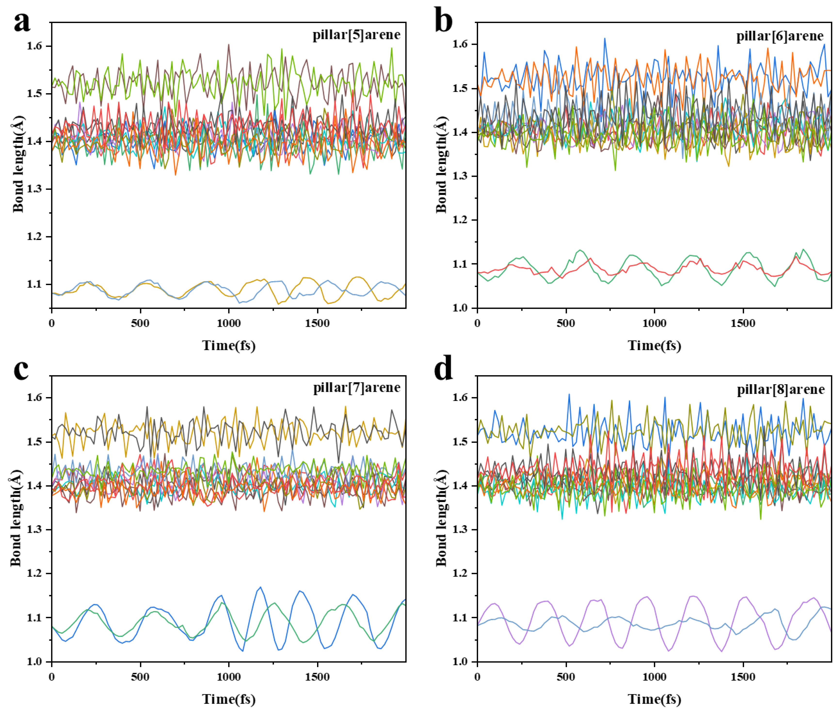 Molecules 29 01912 g016