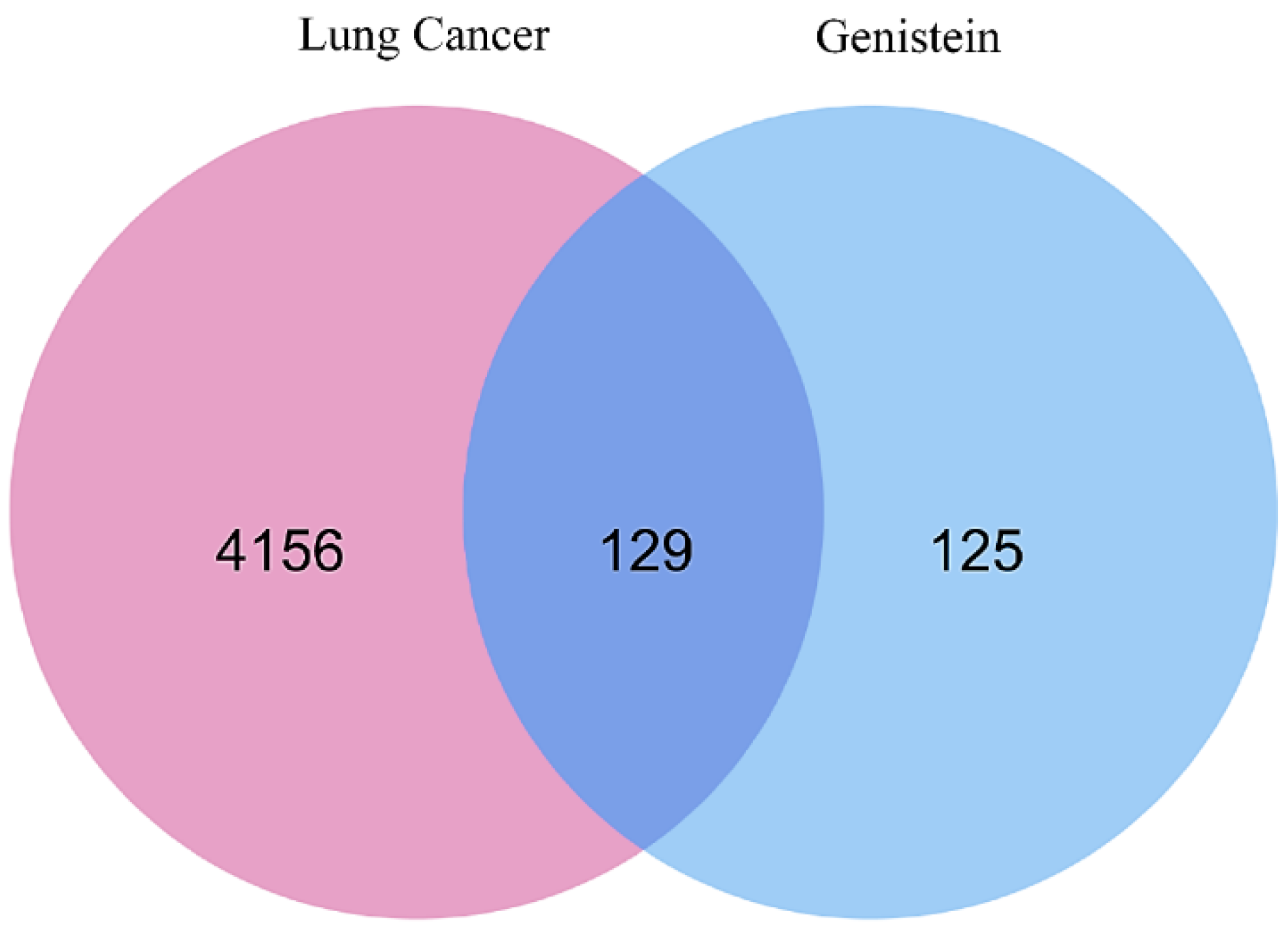 Molecules 29 01913 g001