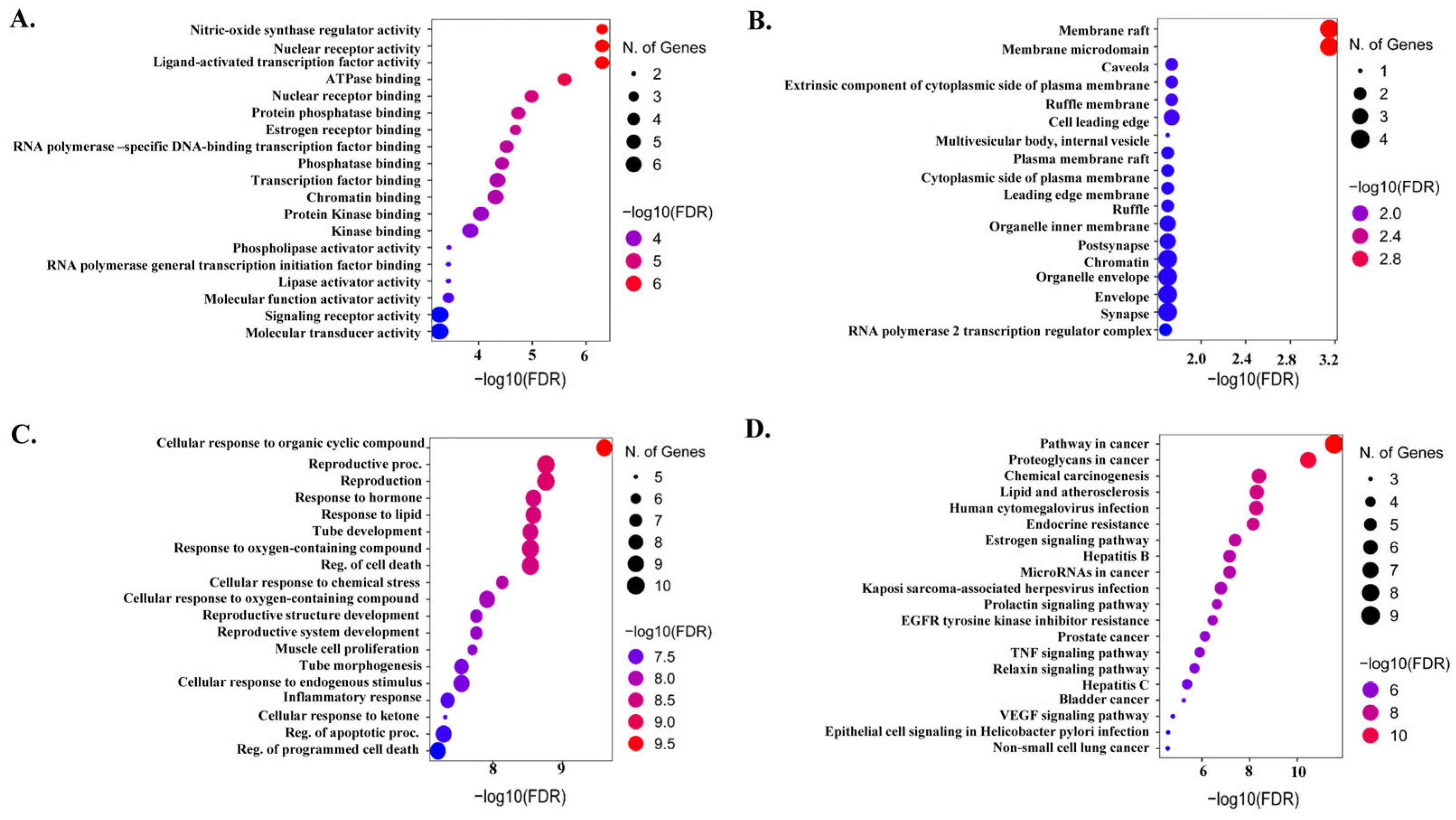 Molecules 29 01913 g004