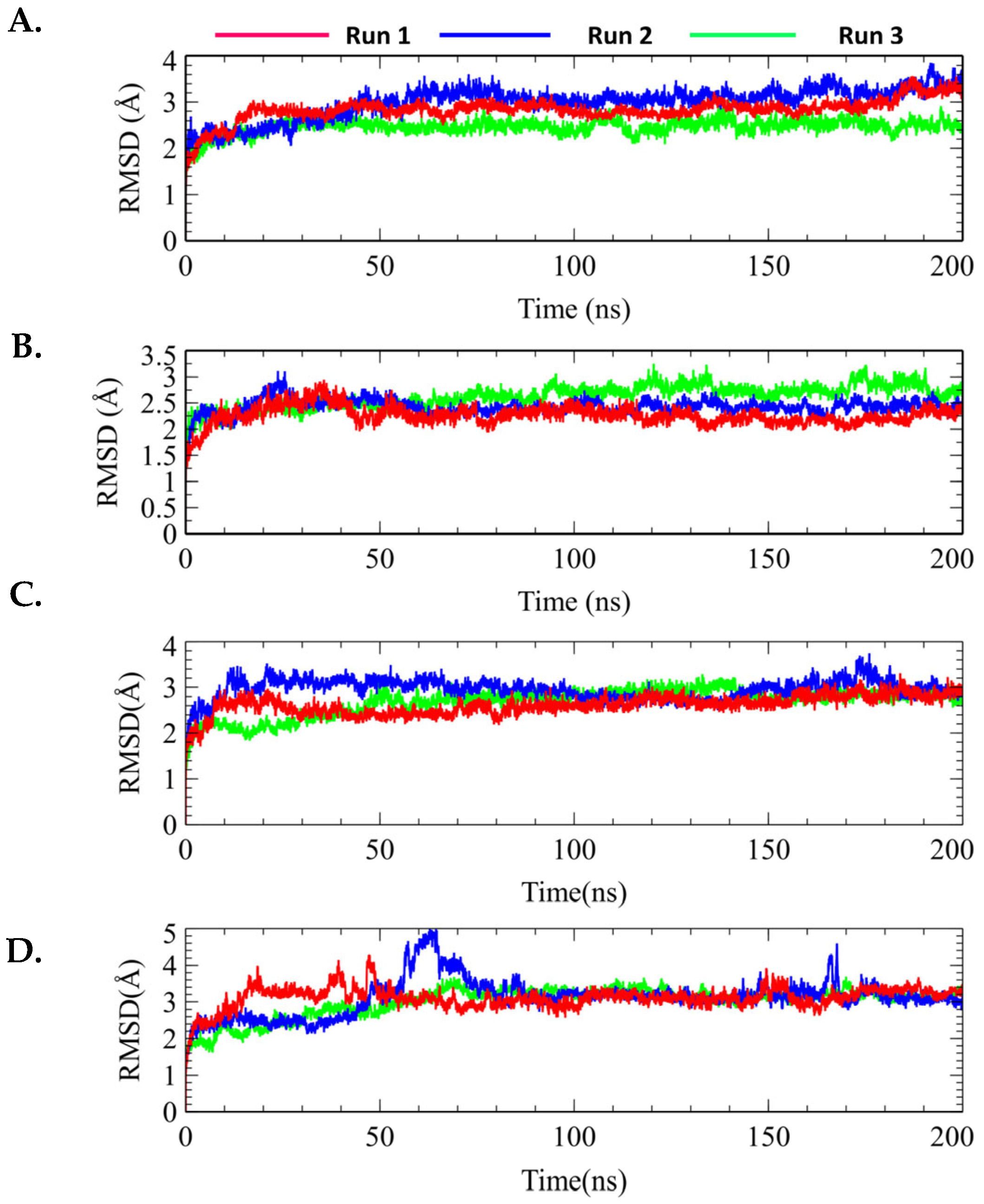 Molecules 29 01913 g007