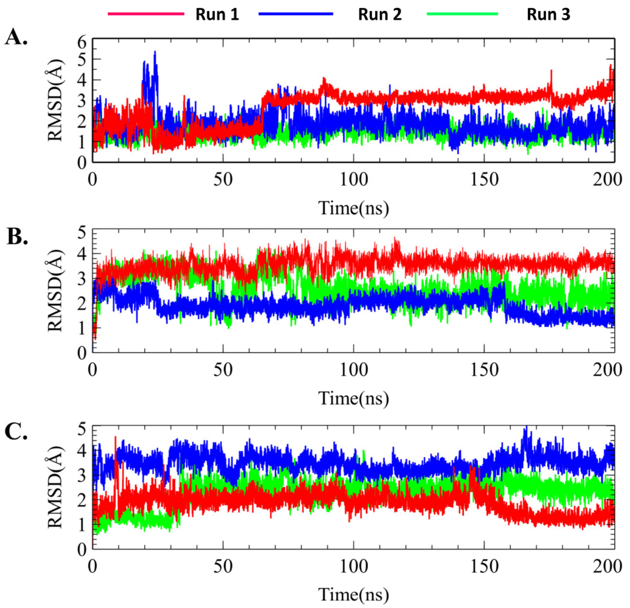 Molecules 29 01913 g008