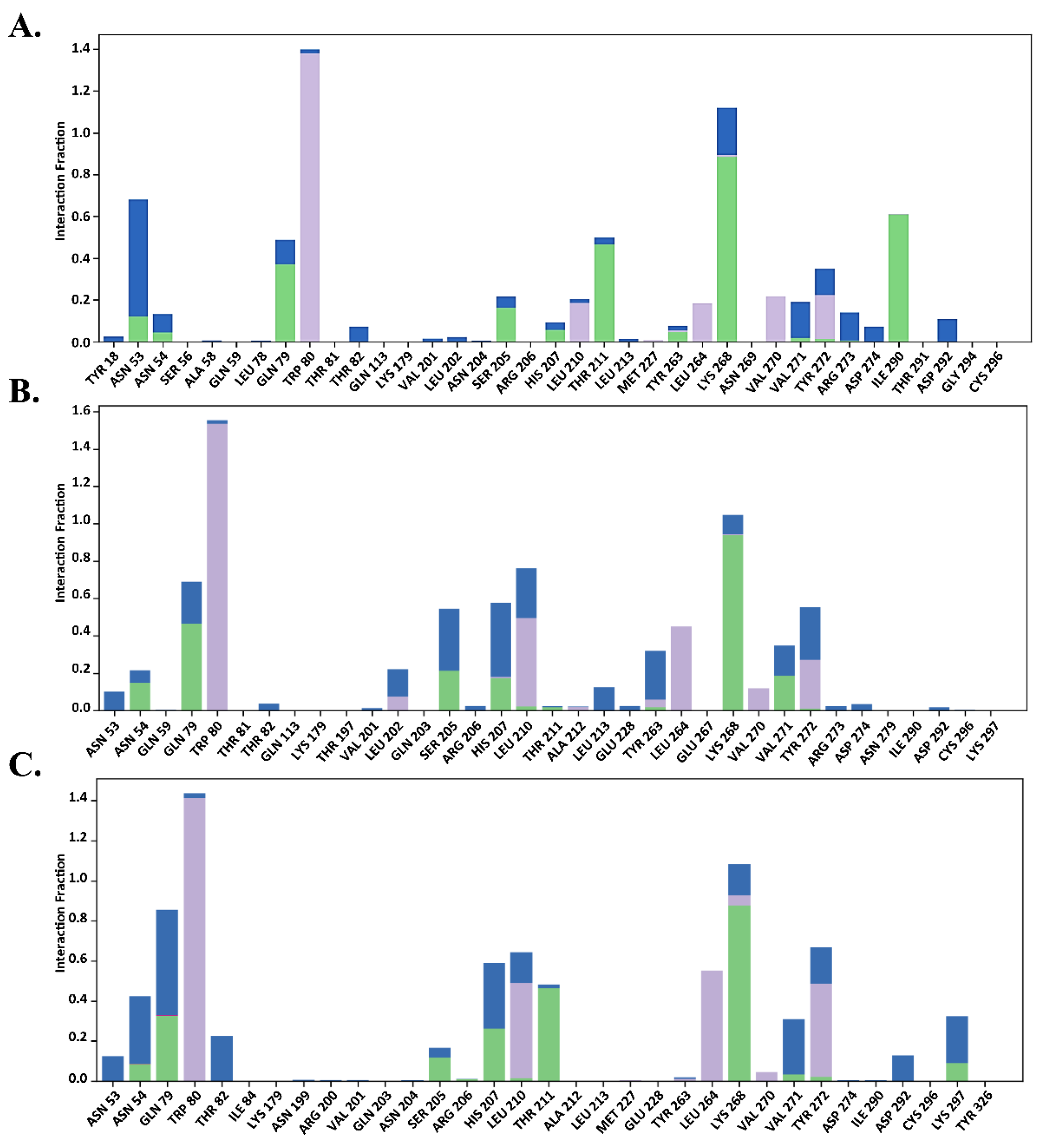 Molecules 29 01913 g009