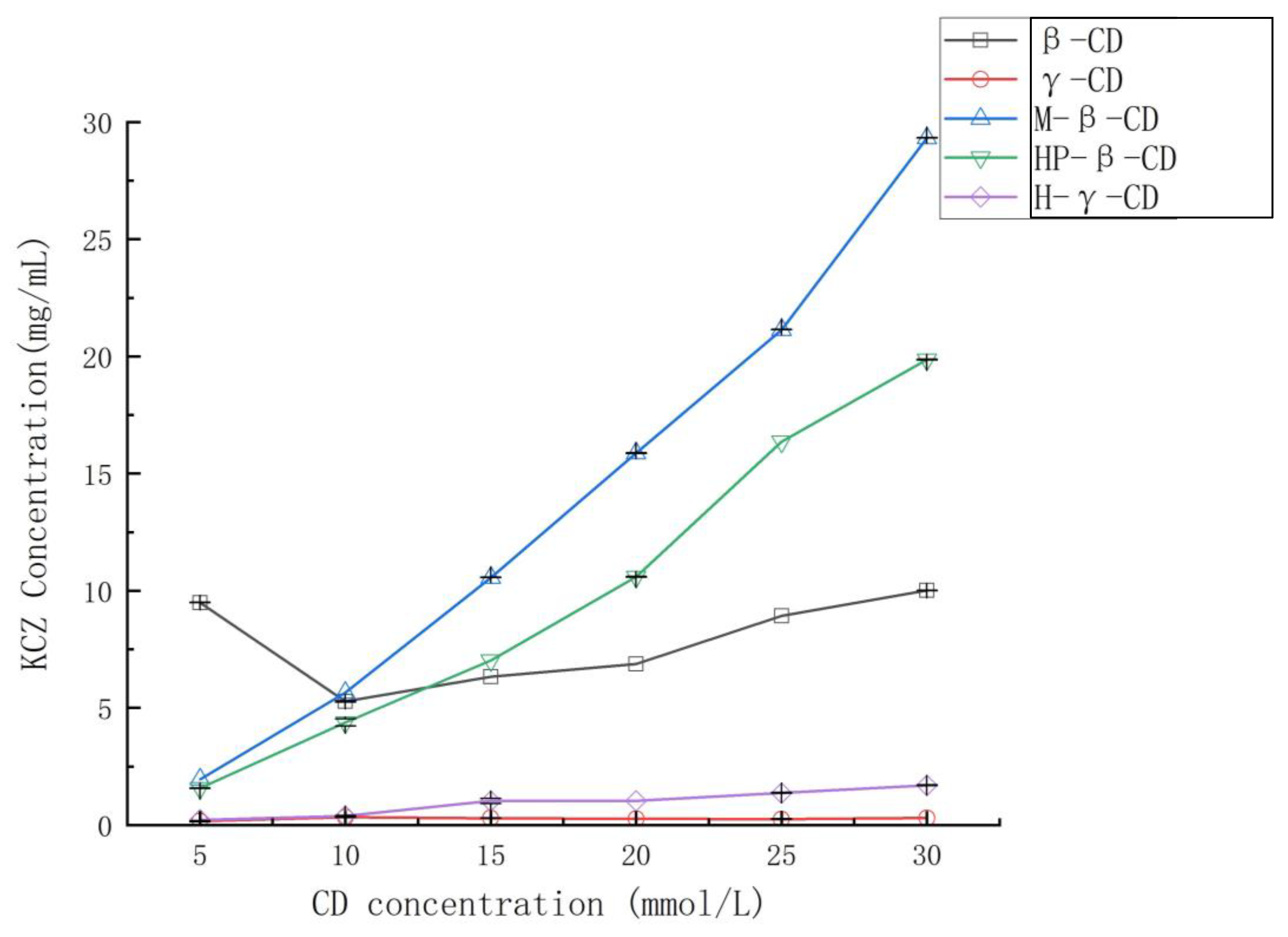 Molecules 29 01915 g002