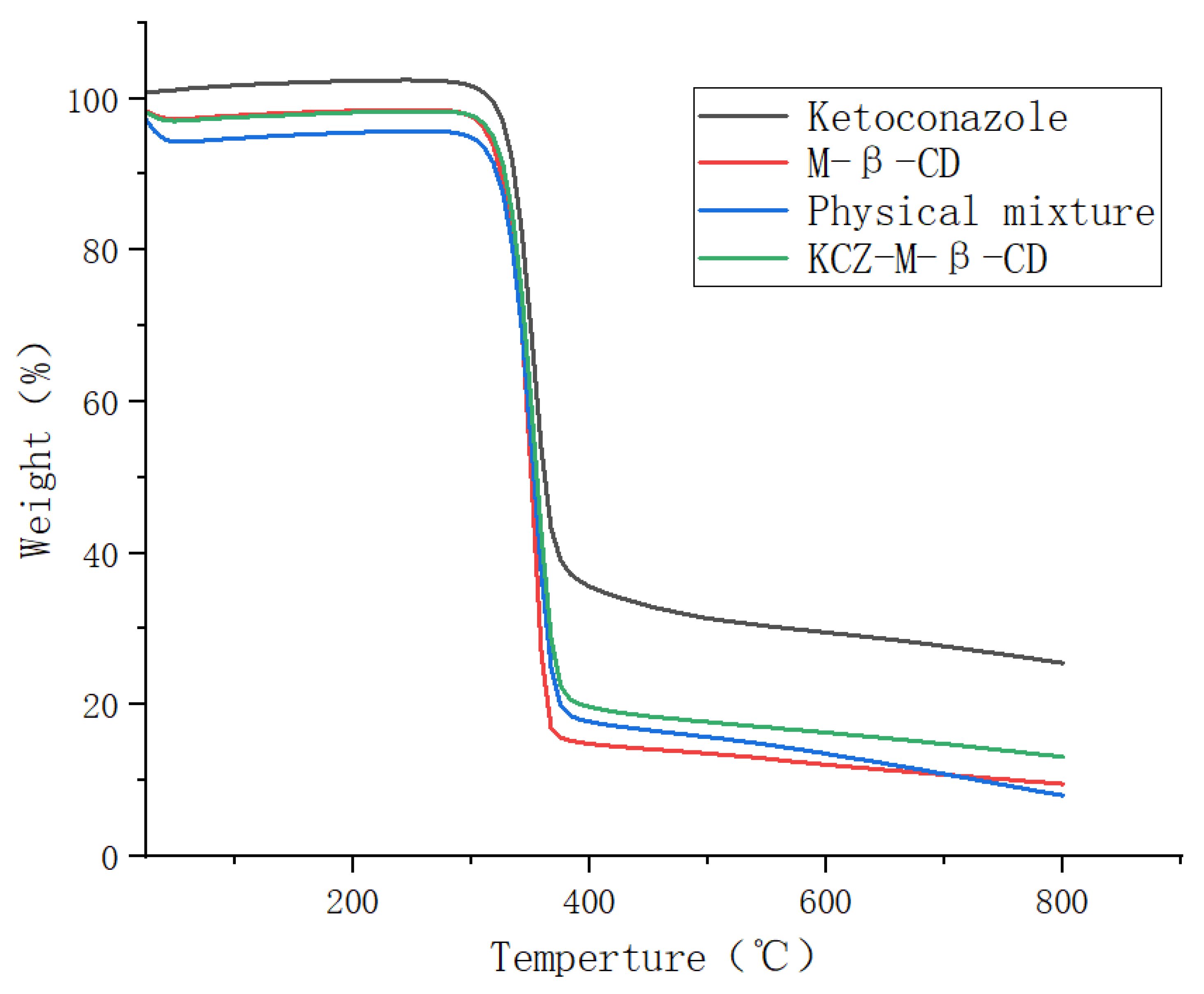 Molecules 29 01915 g004