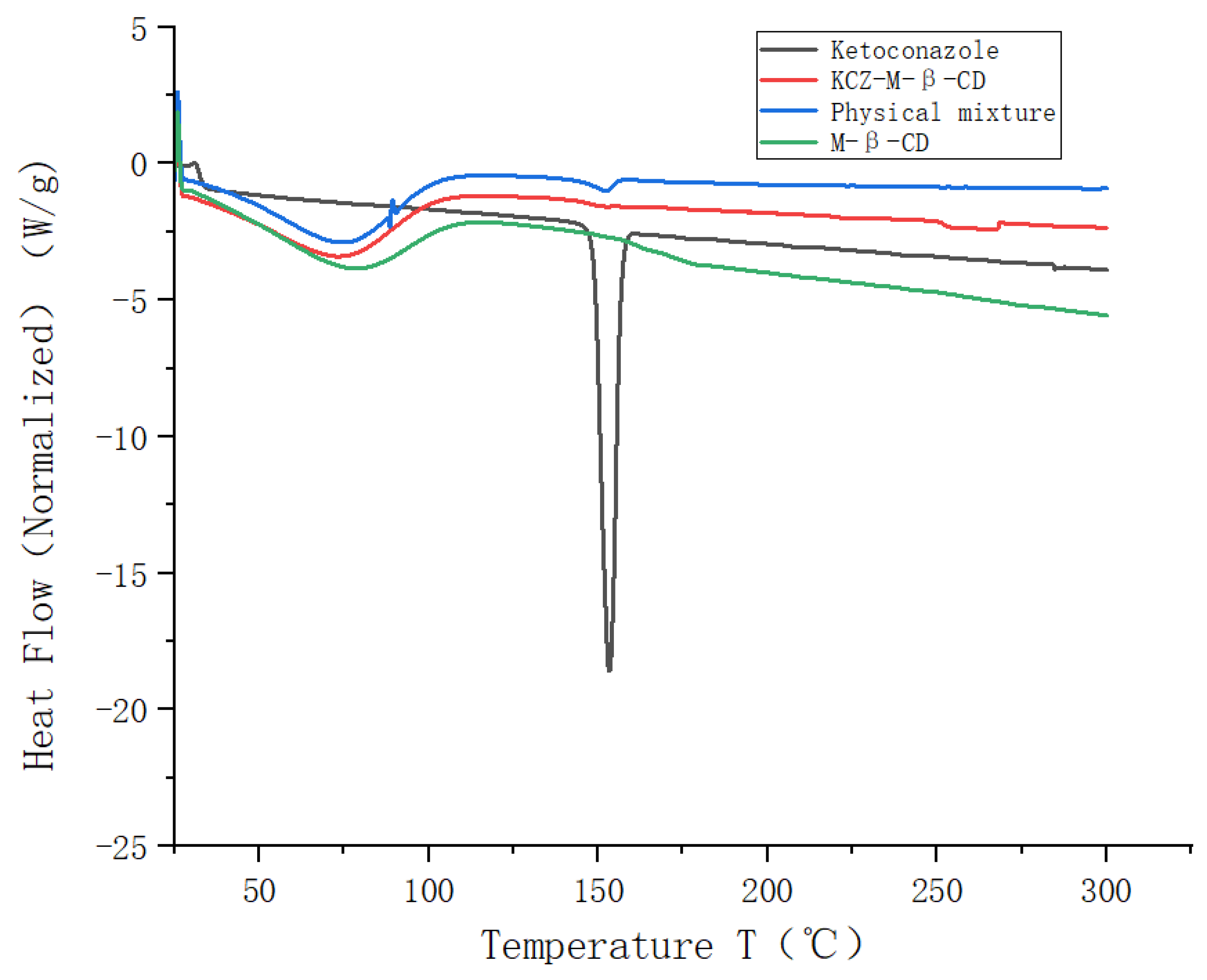 Molecules 29 01915 g005
