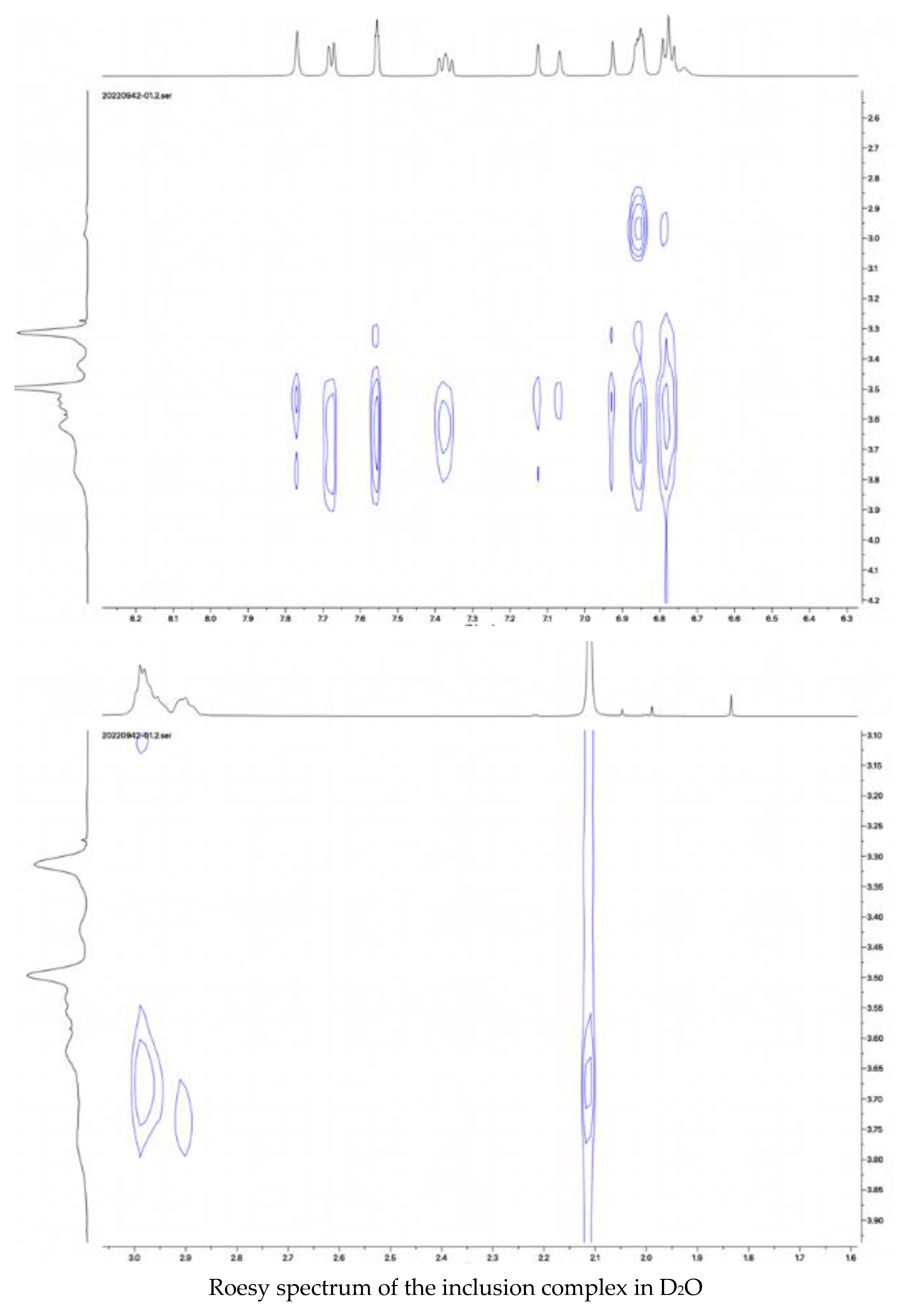 Molecules 29 01915 g007c