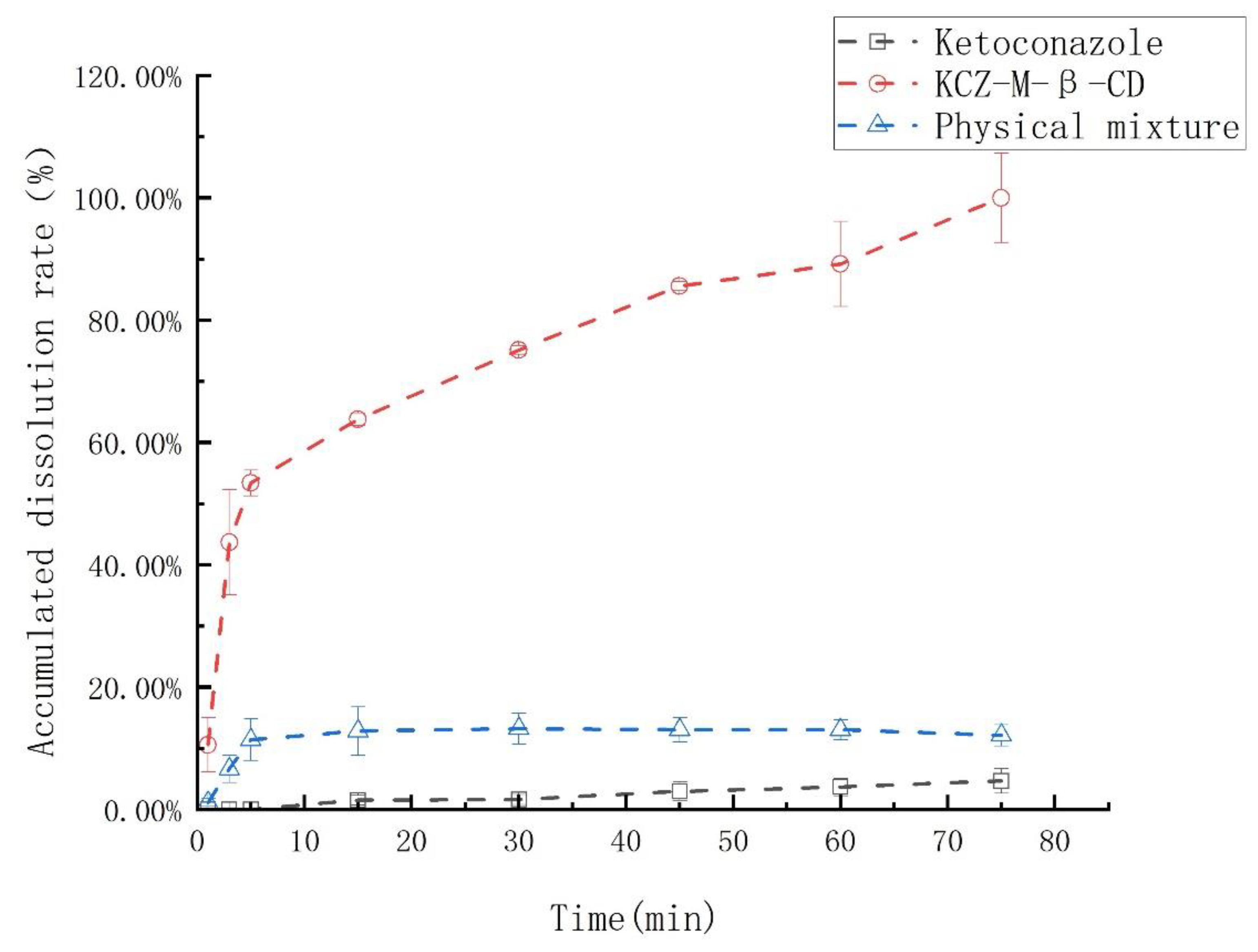 Molecules 29 01915 g008
