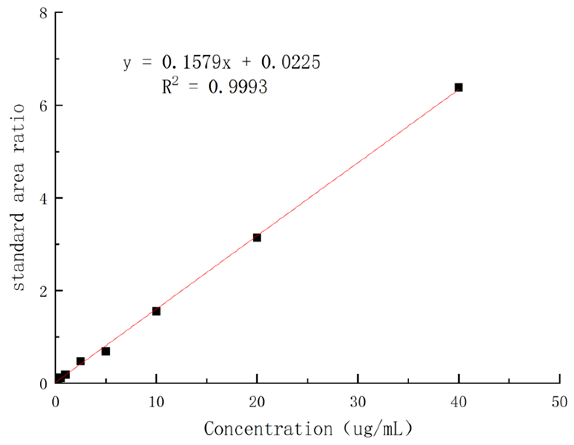 Molecules 29 01915 g009