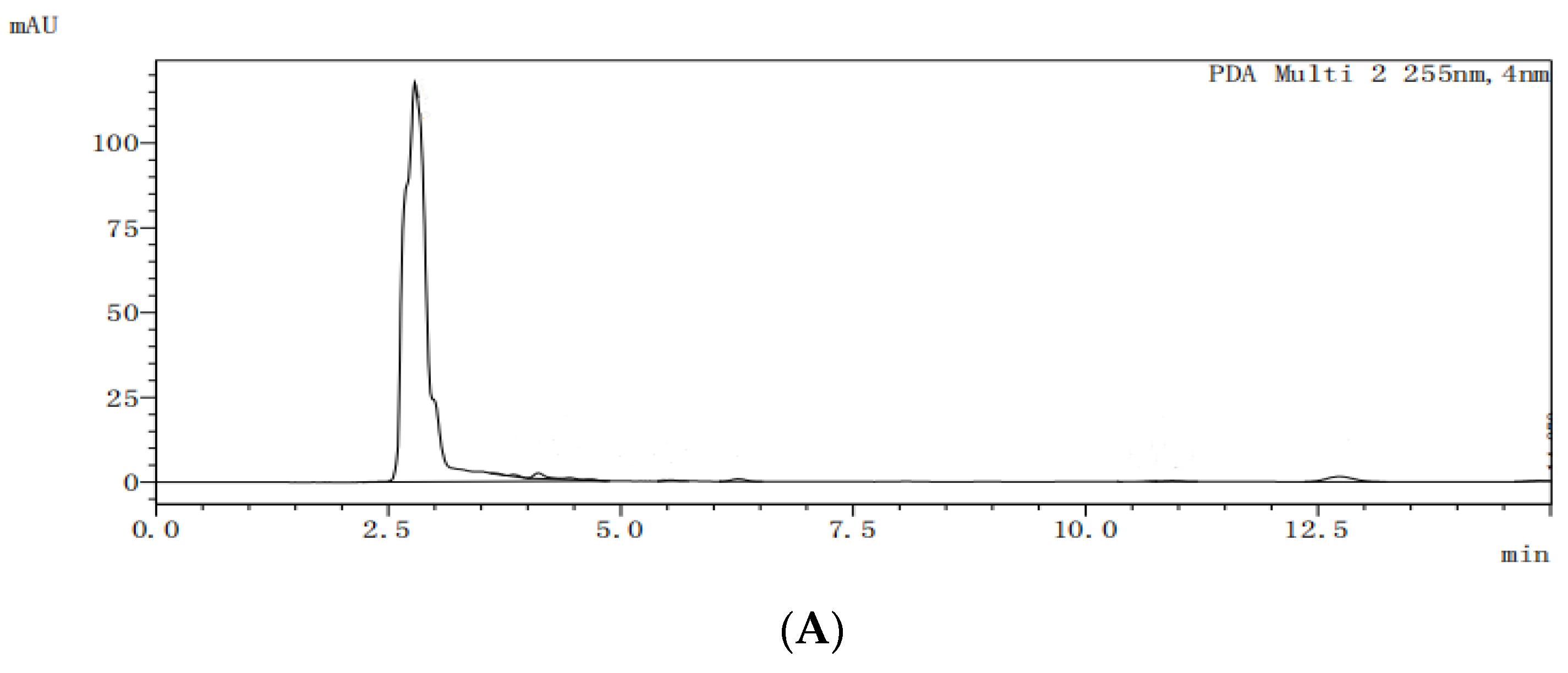 Molecules 29 01915 g010a