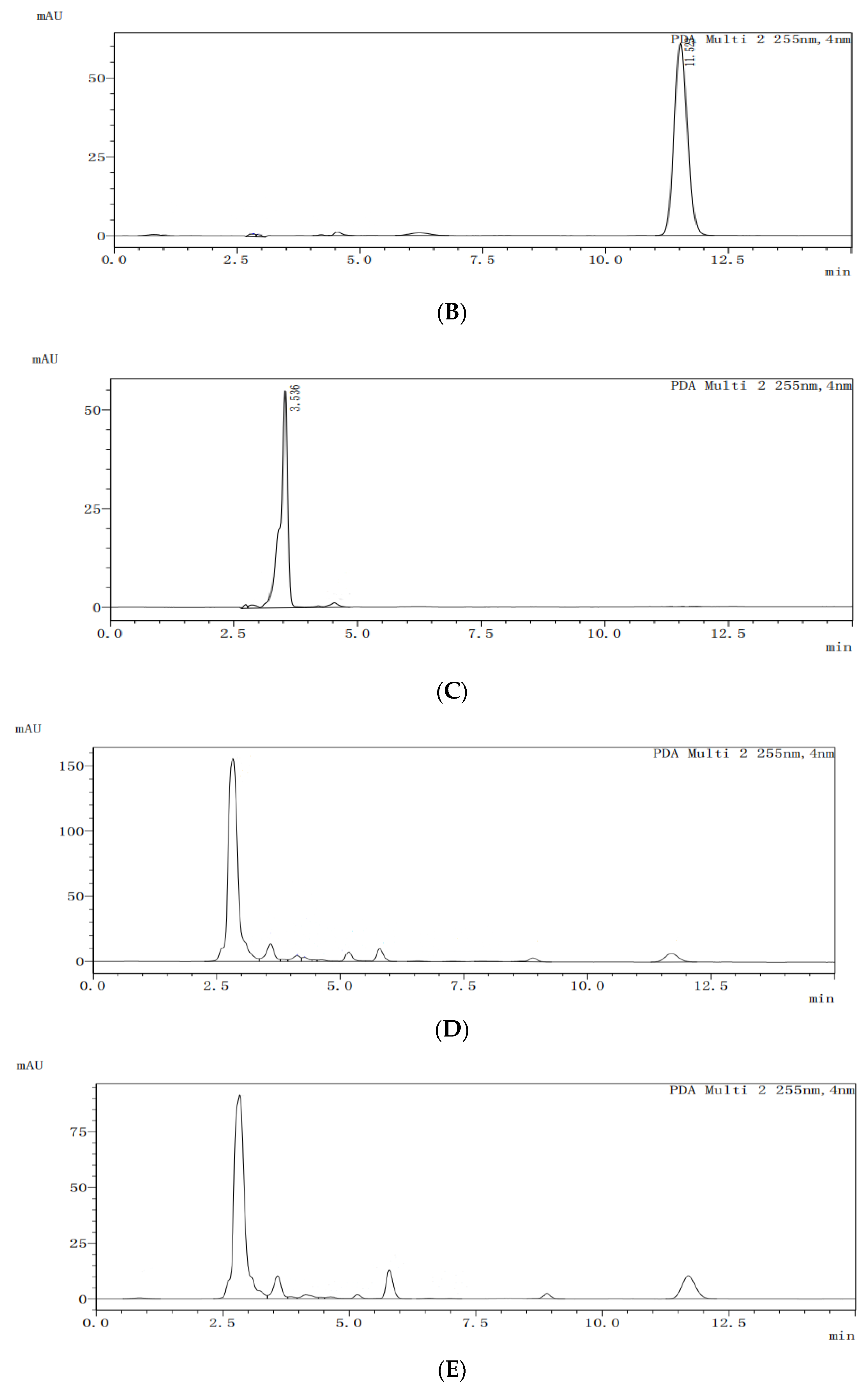 Molecules 29 01915 g010b