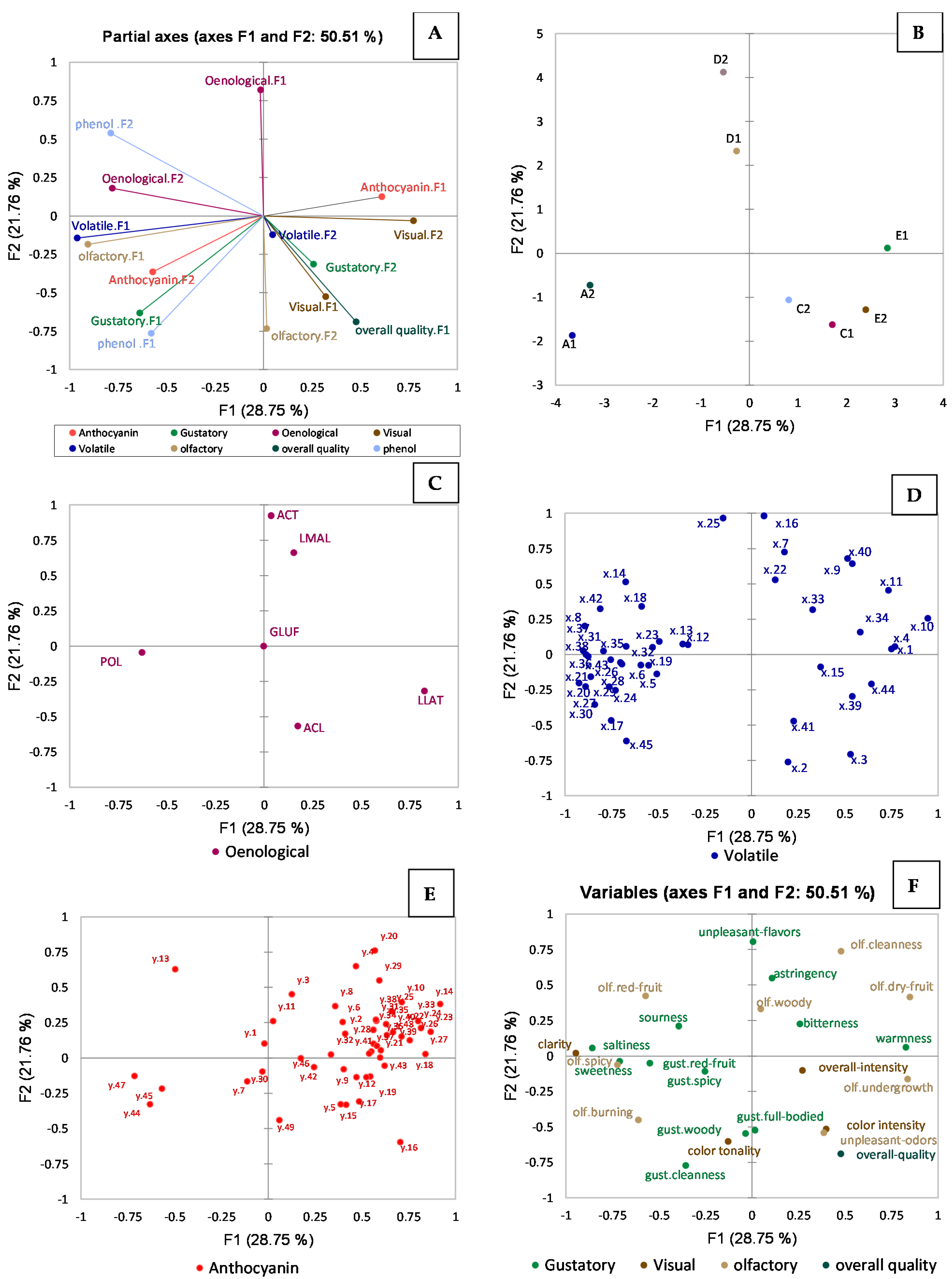 Molecules 29 01916 g001