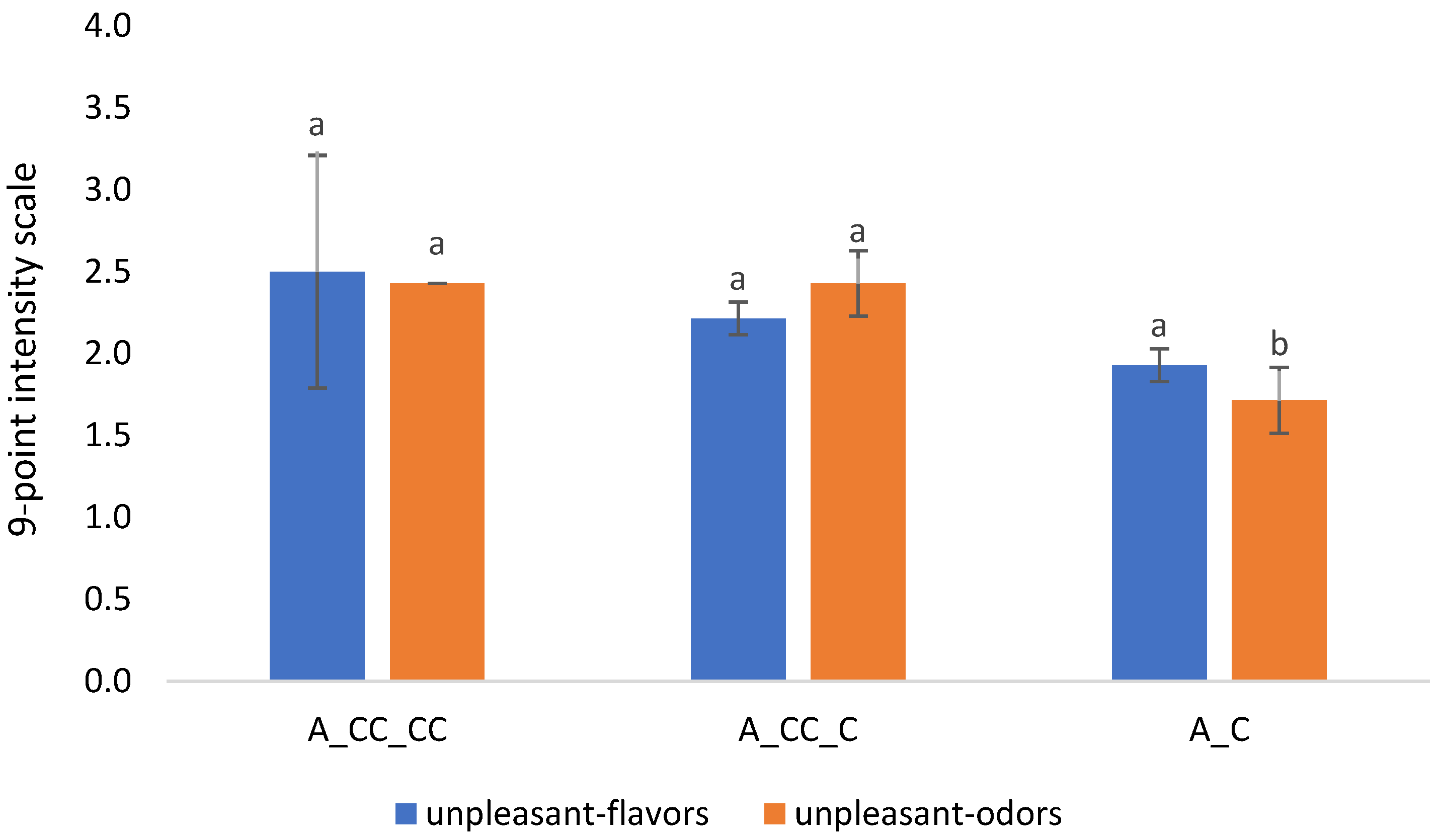Molecules 29 01916 g003