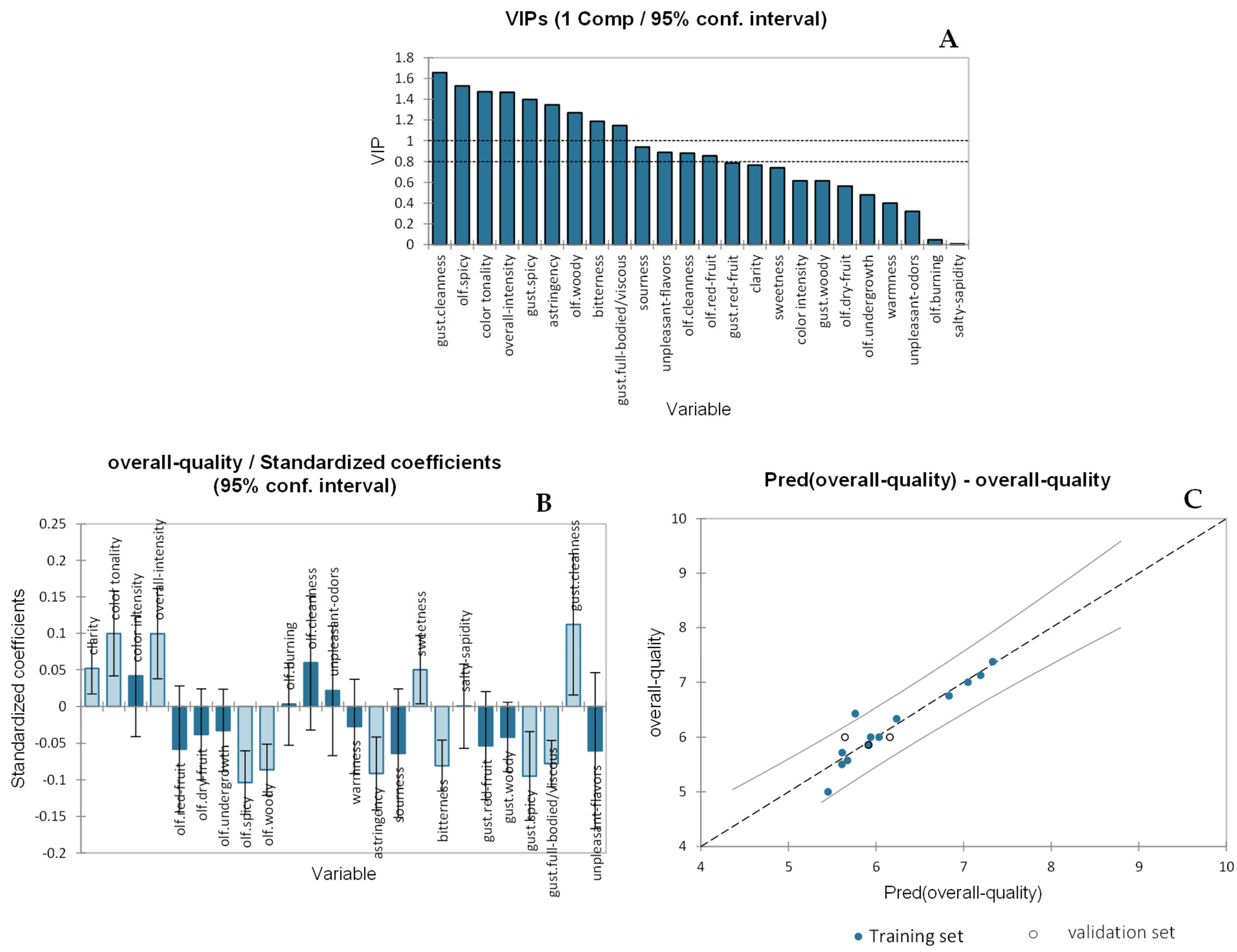 Molecules 29 01916 g004