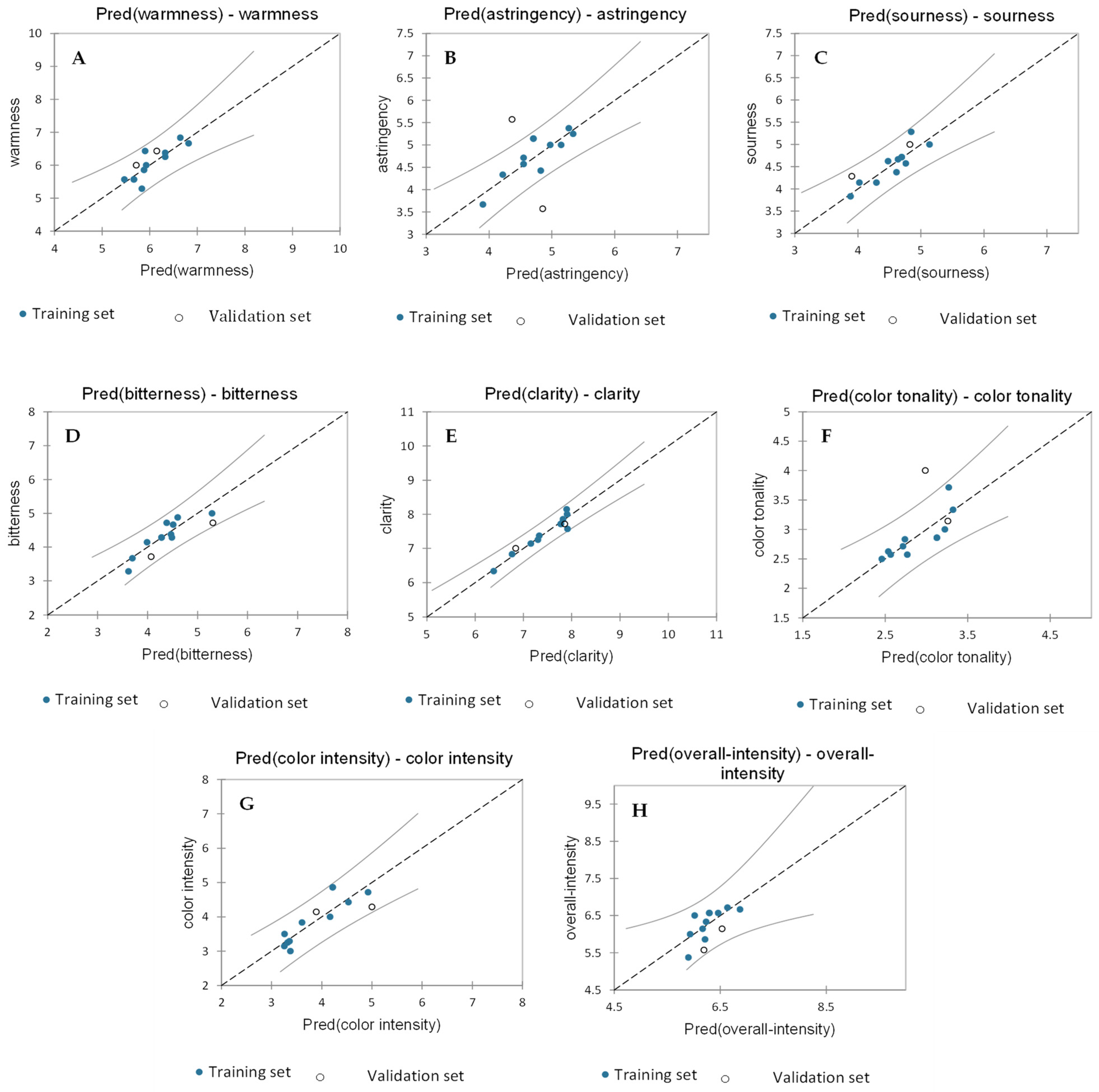 Molecules 29 01916 g006