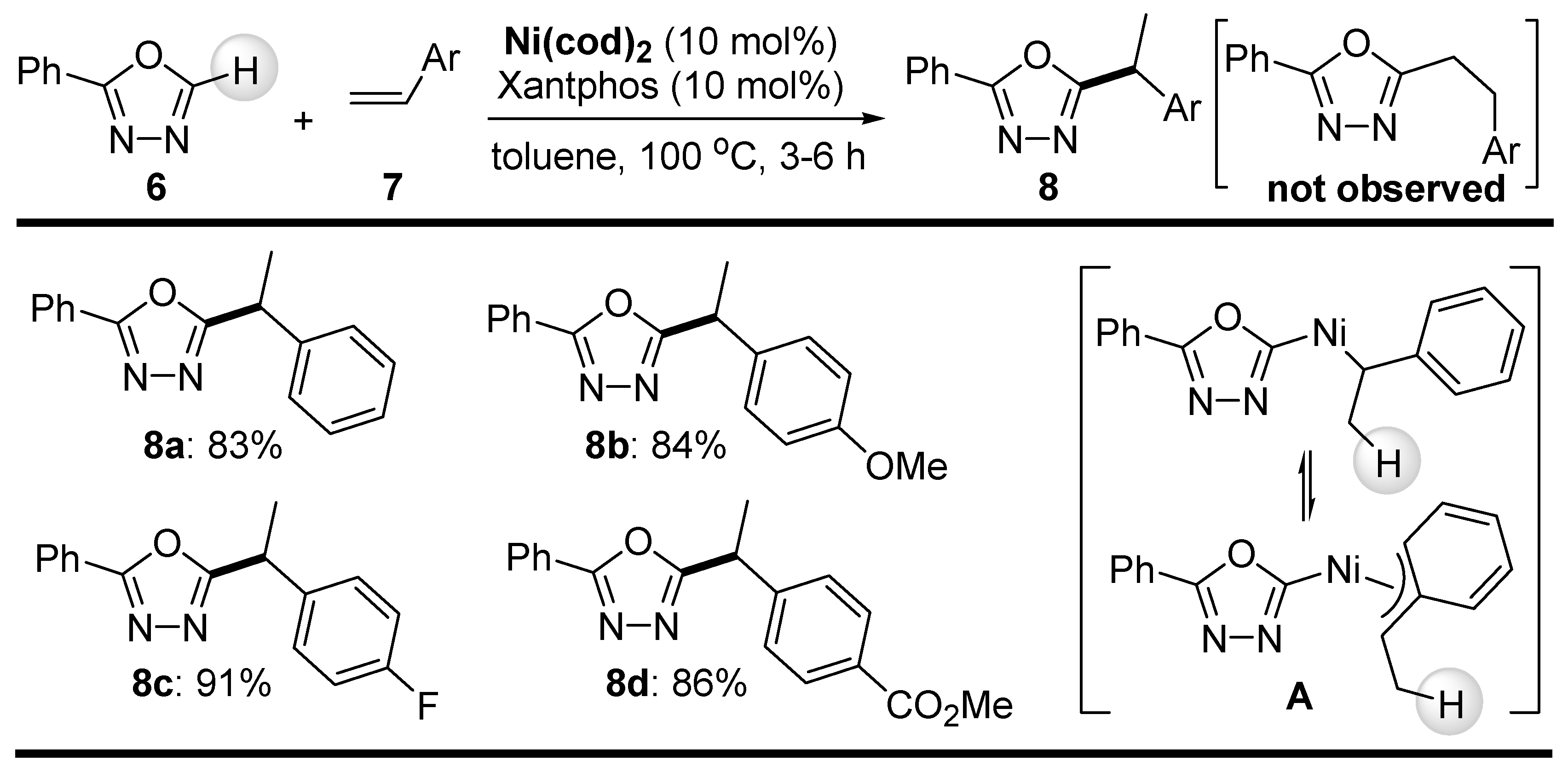 Molecules 29 01917 sch004