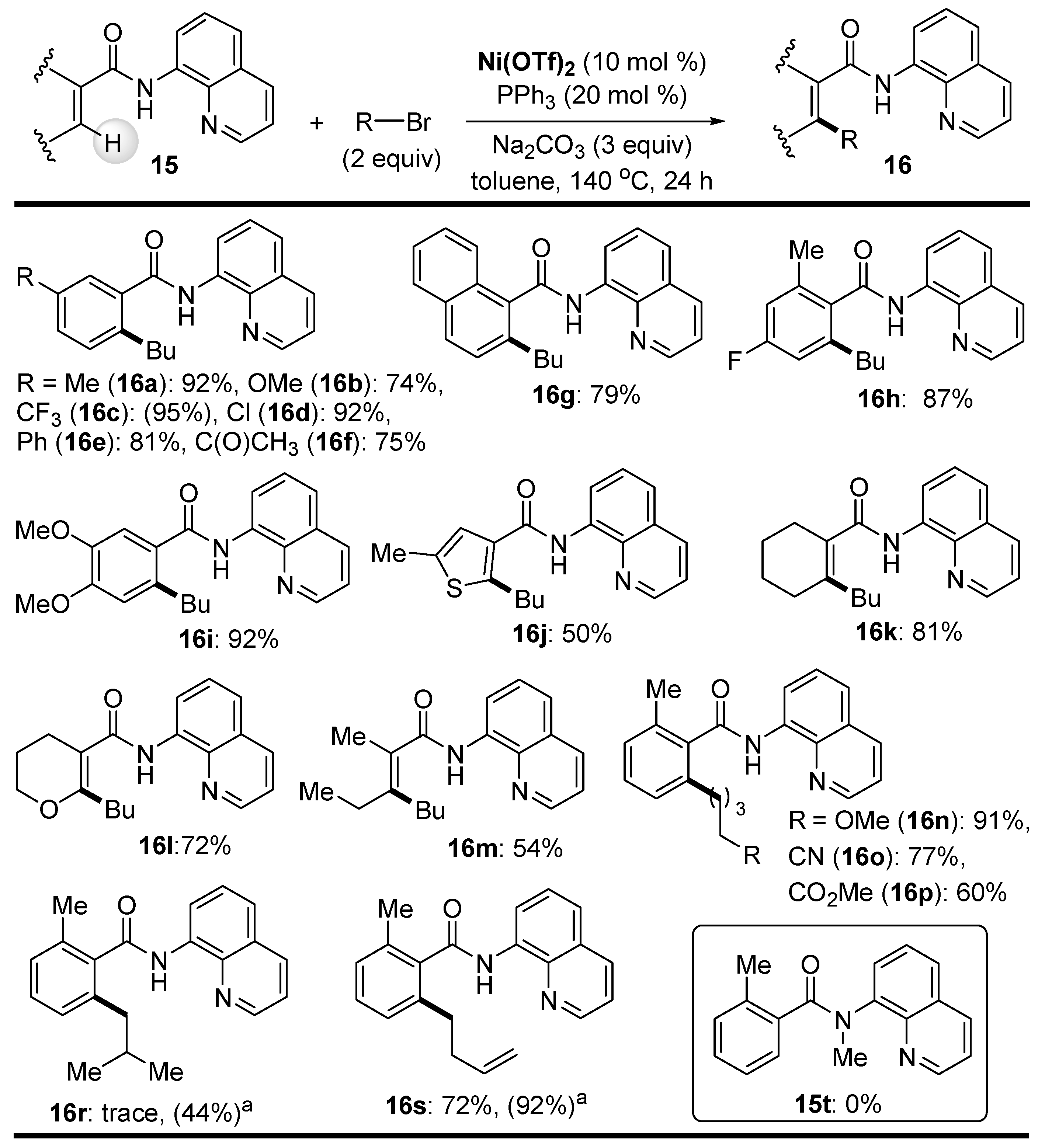 Molecules 29 01917 sch008