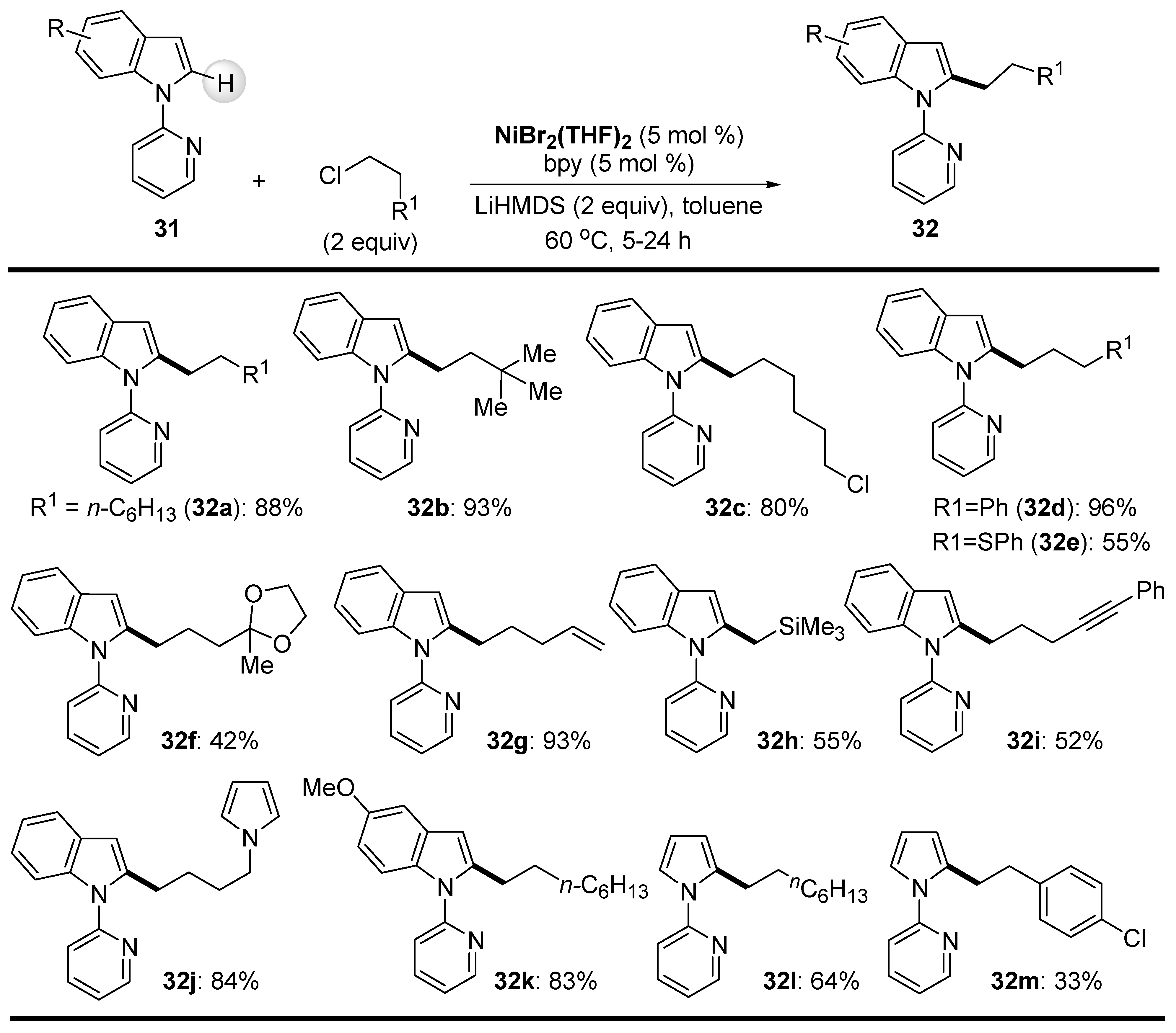 Molecules 29 01917 sch020