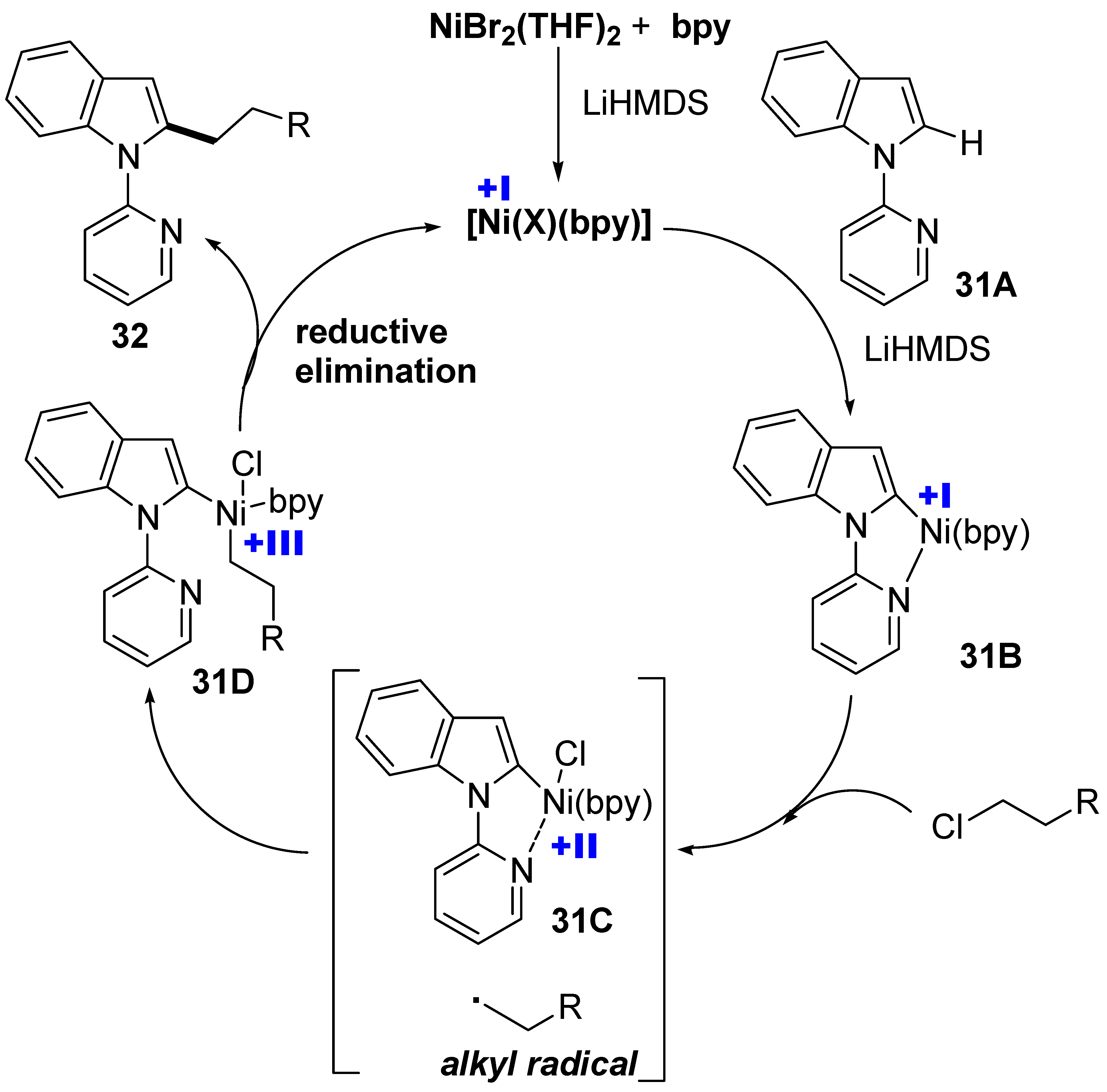 Molecules 29 01917 sch022