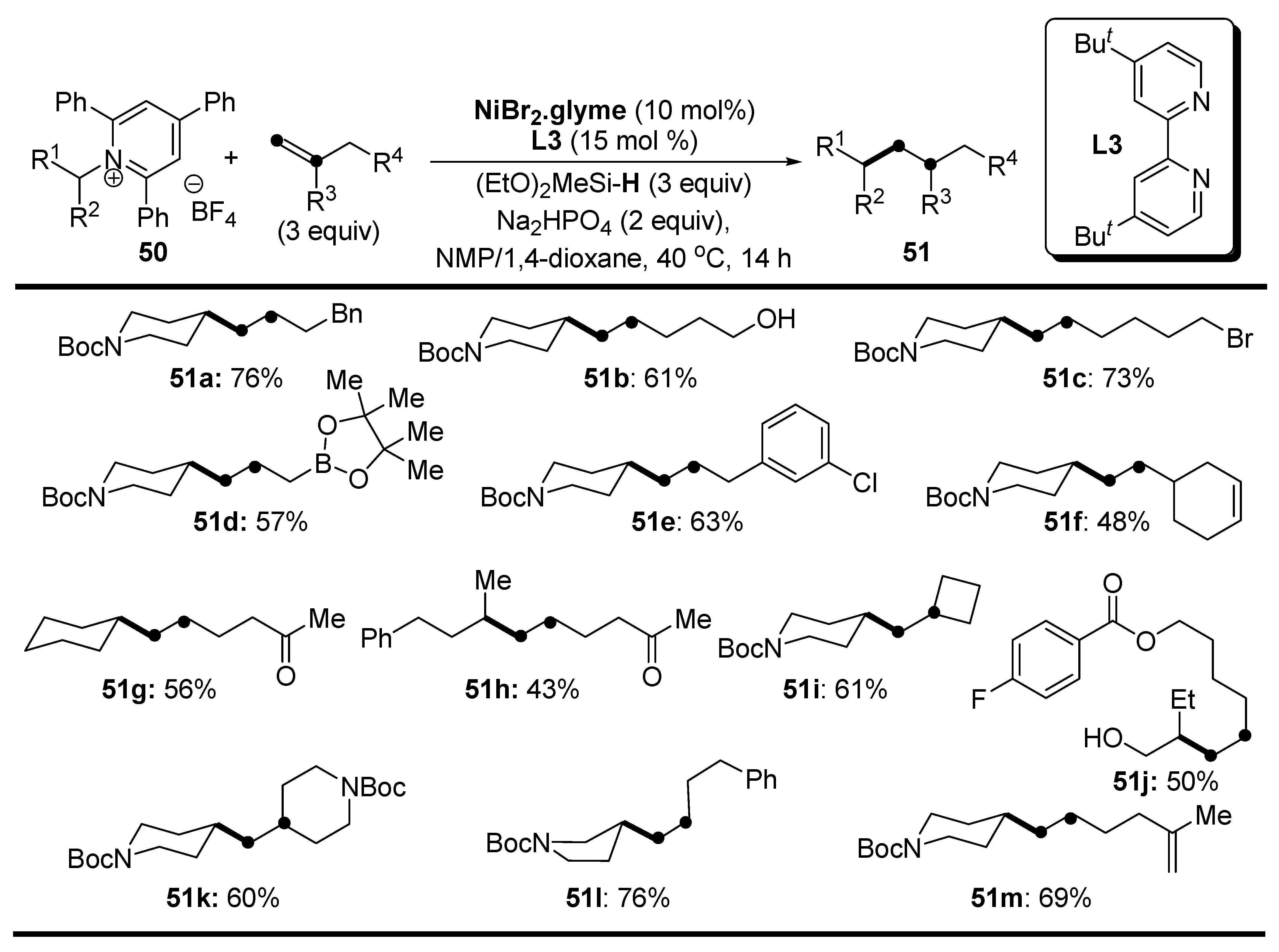 Molecules 29 01917 sch028